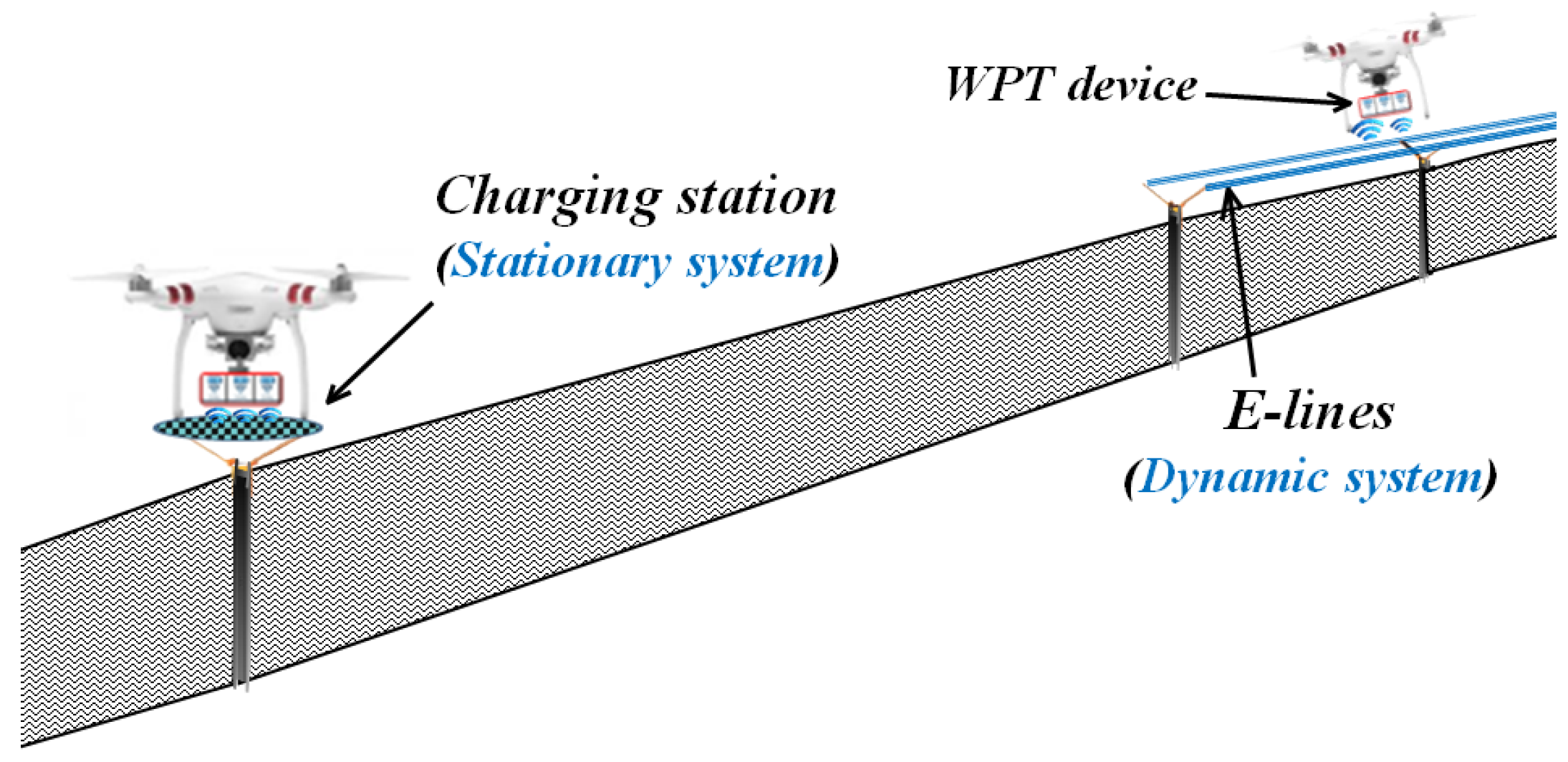 Drones 02 00038 g002
