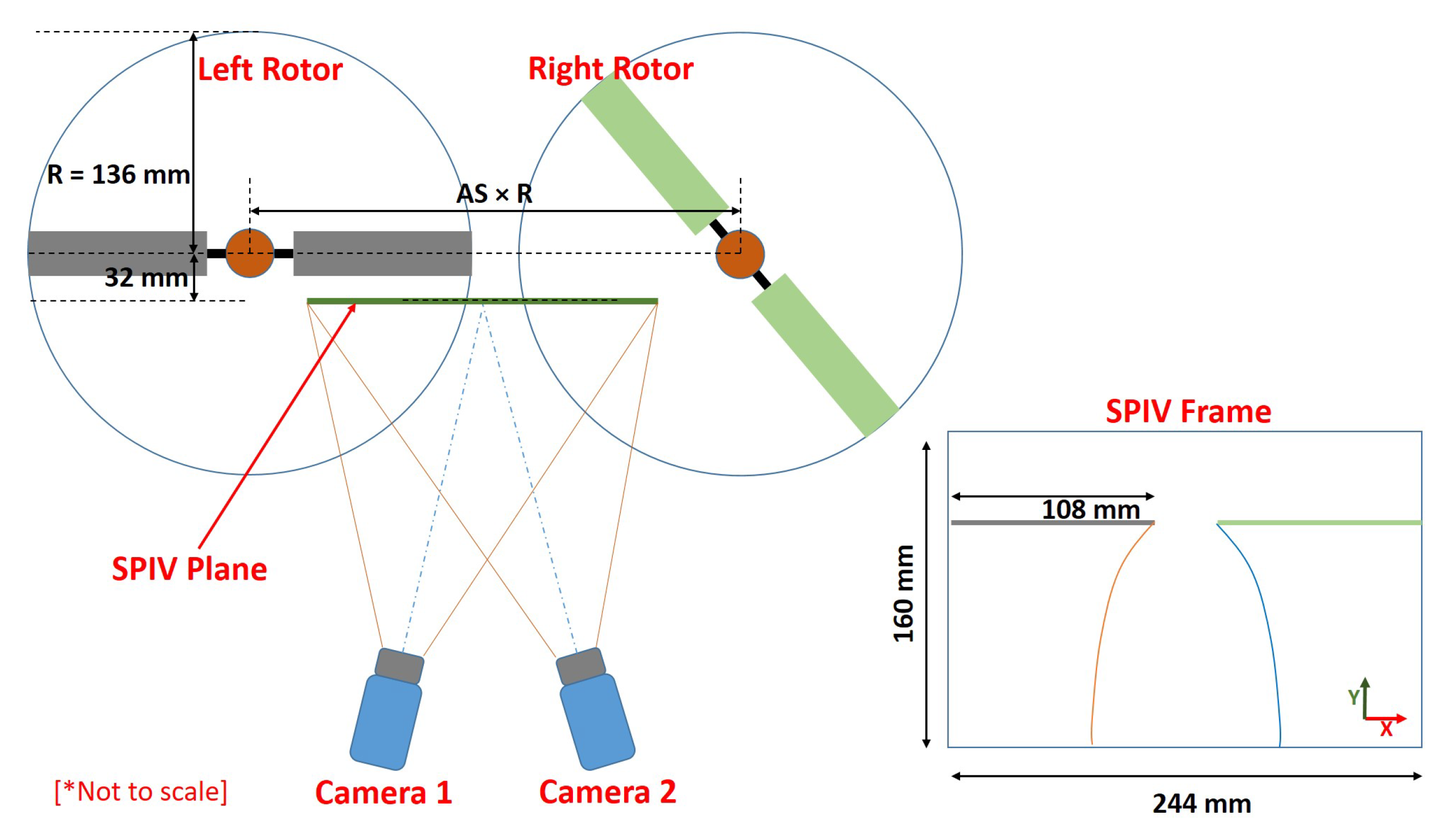 Drones 02 00043 g002