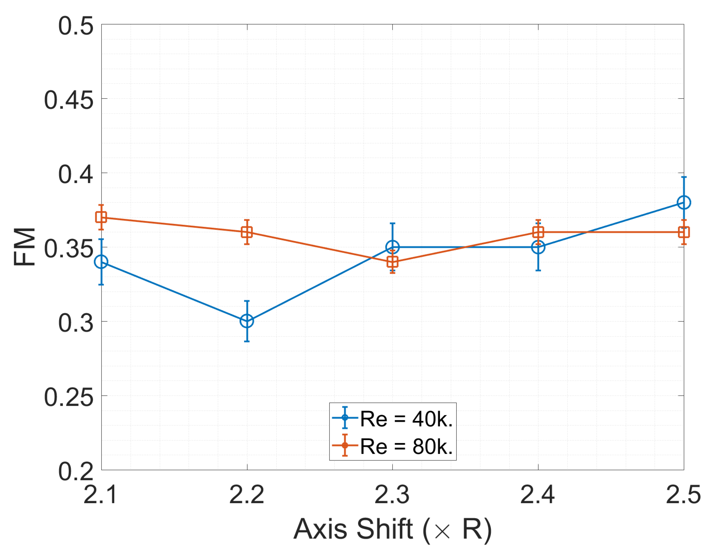 Drones 02 00043 g003