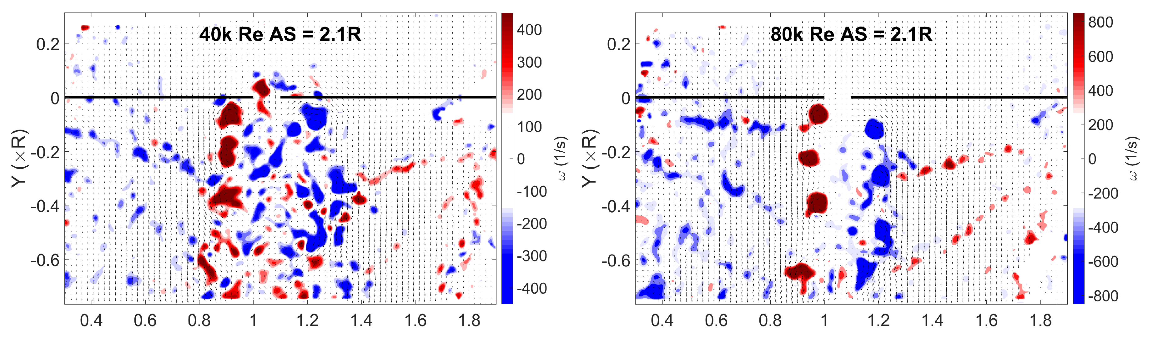 Drones 02 00043 g004a