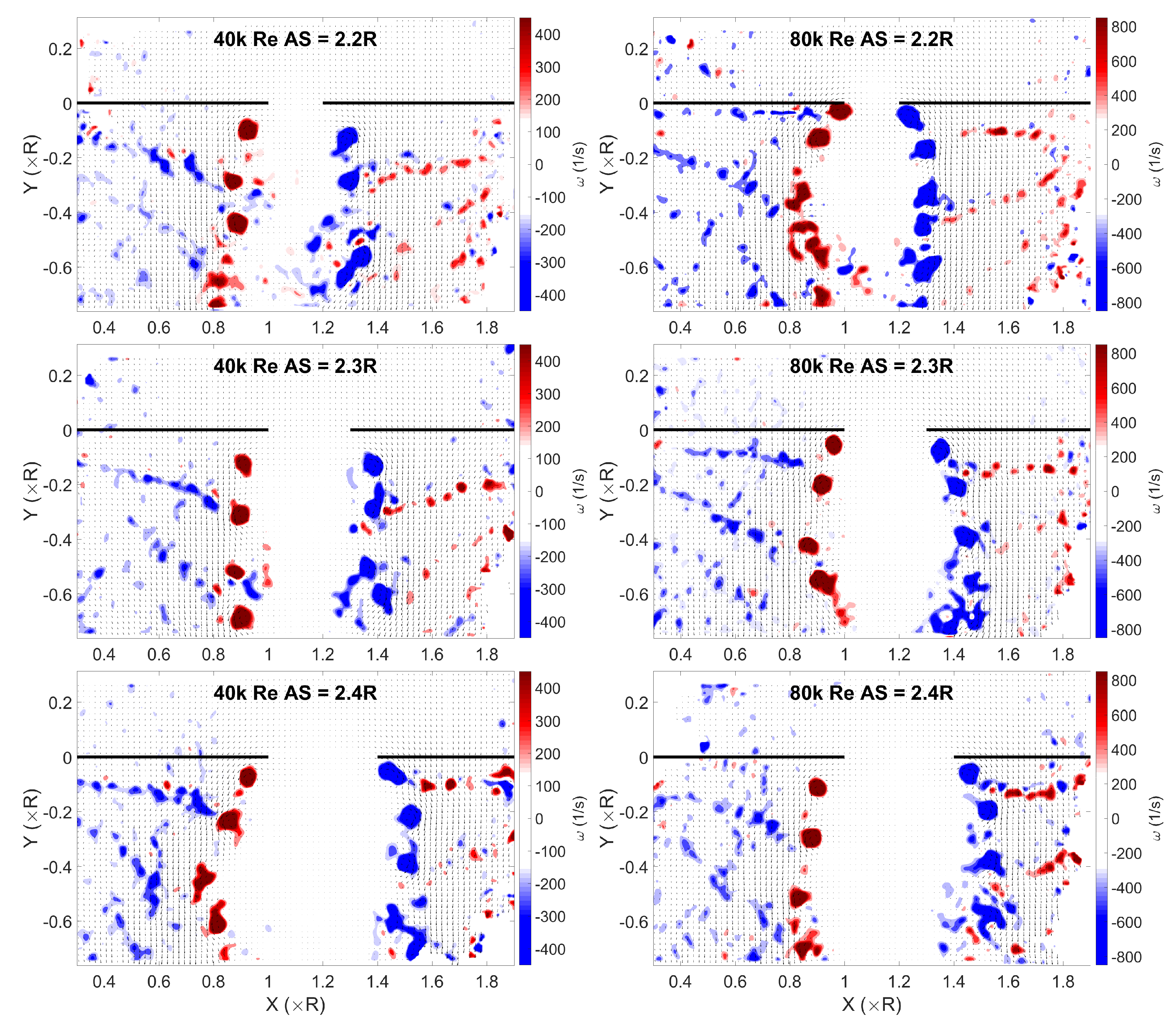 Drones 02 00043 g004b