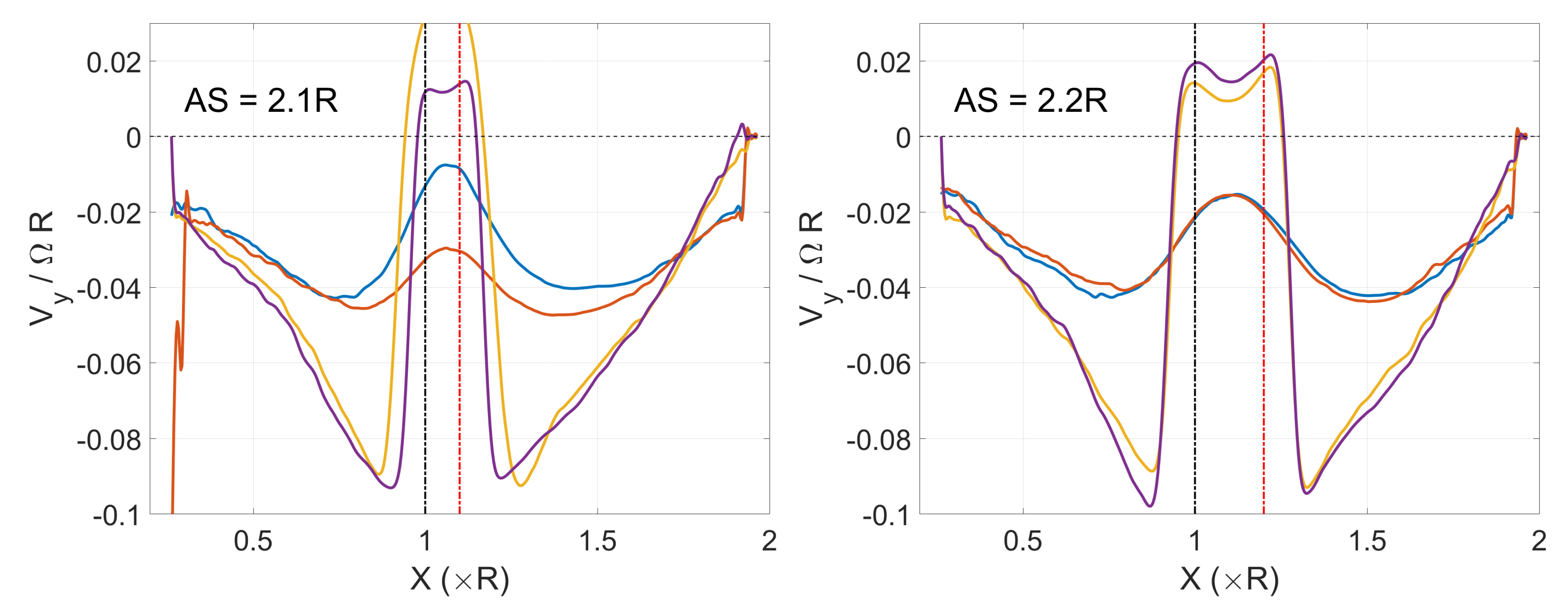 Drones 02 00043 g006a