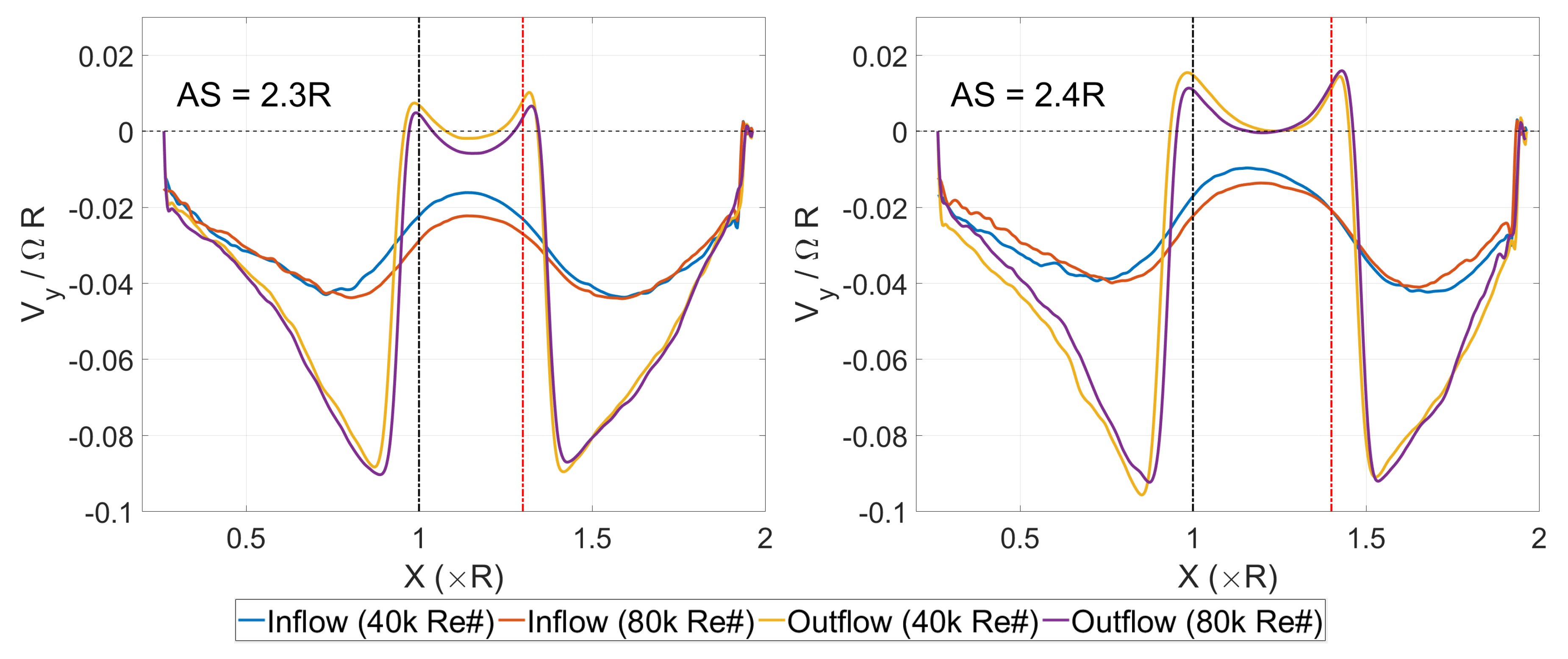 Drones 02 00043 g006b