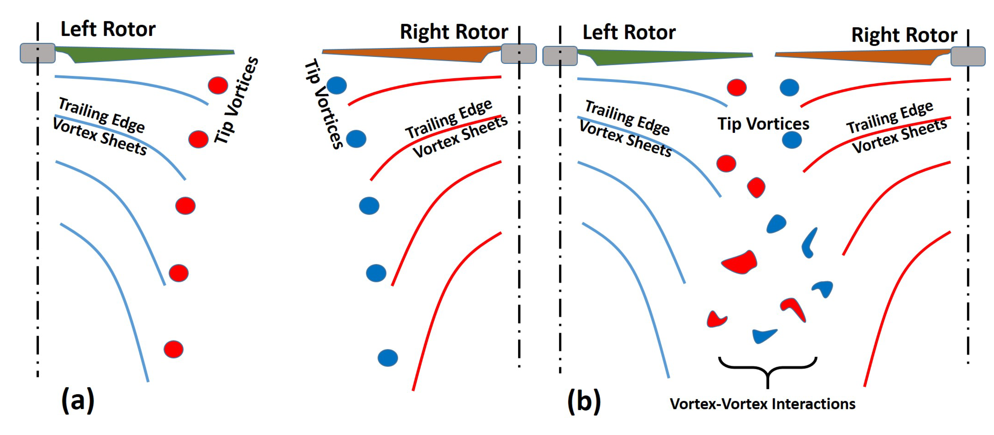 Drones 02 00043 g007