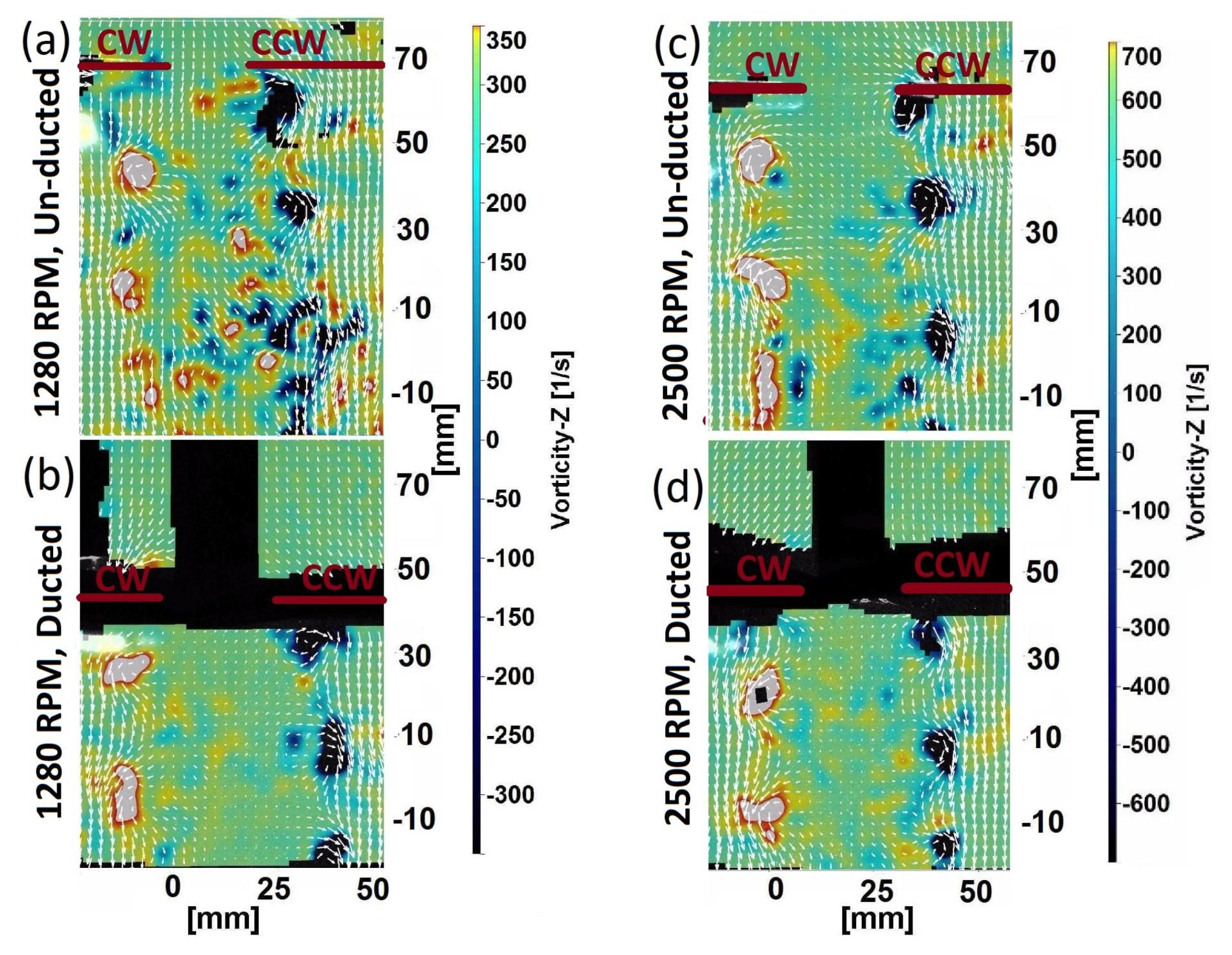 Drones 02 00043 g008