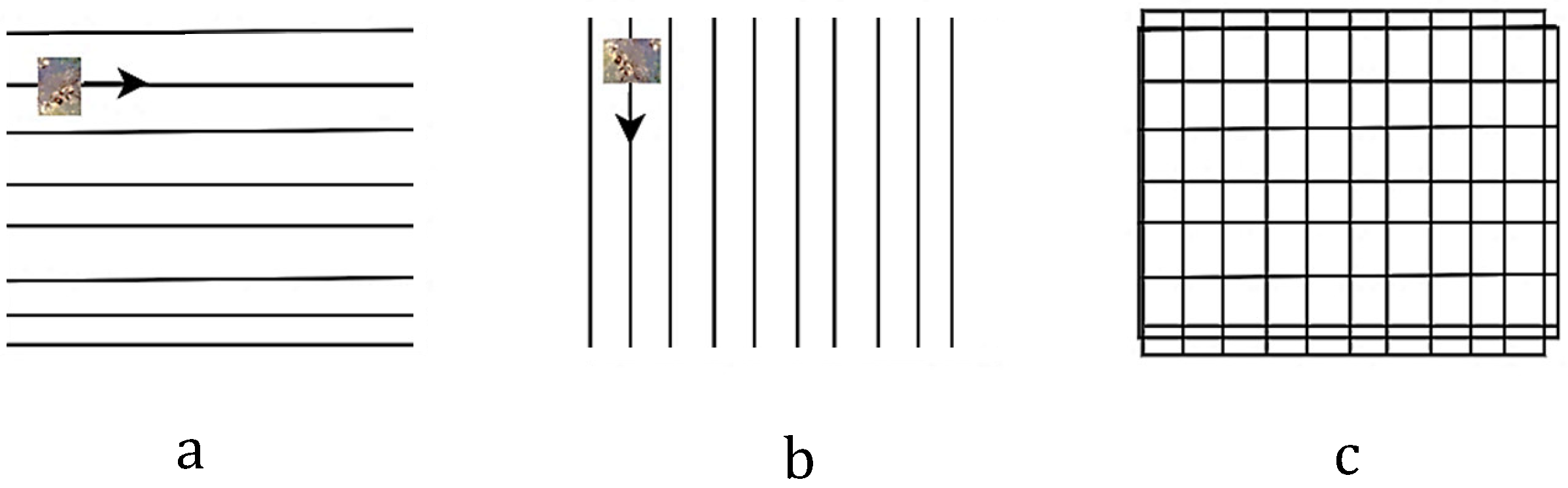Drones 02 00045 g003 Drones 02 00045 g003