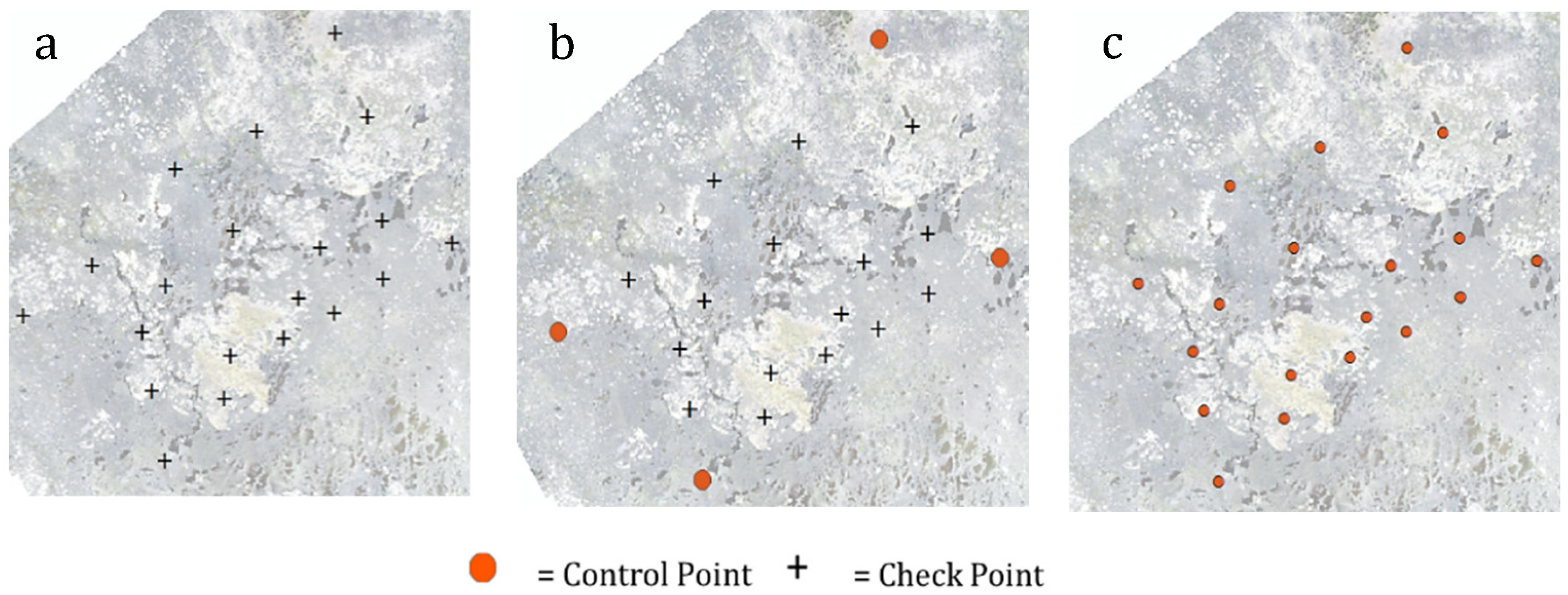 Drones 02 00045 g004 Drones 02 00045 g004