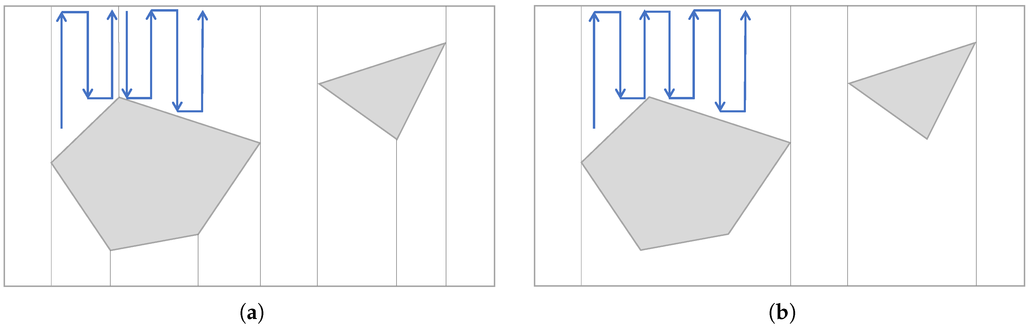 Drones 03 00004 g003