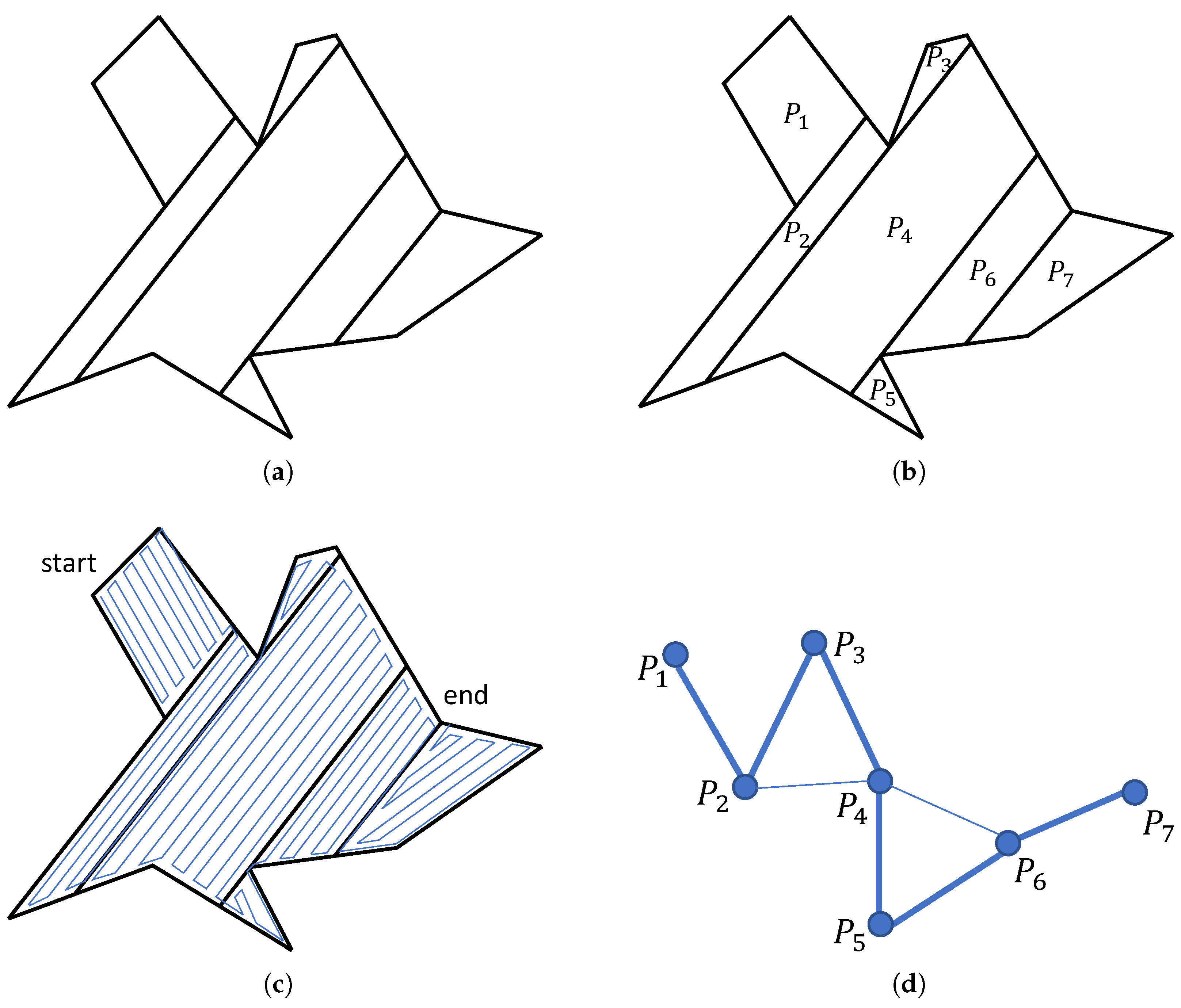 Drones 03 00004 g009