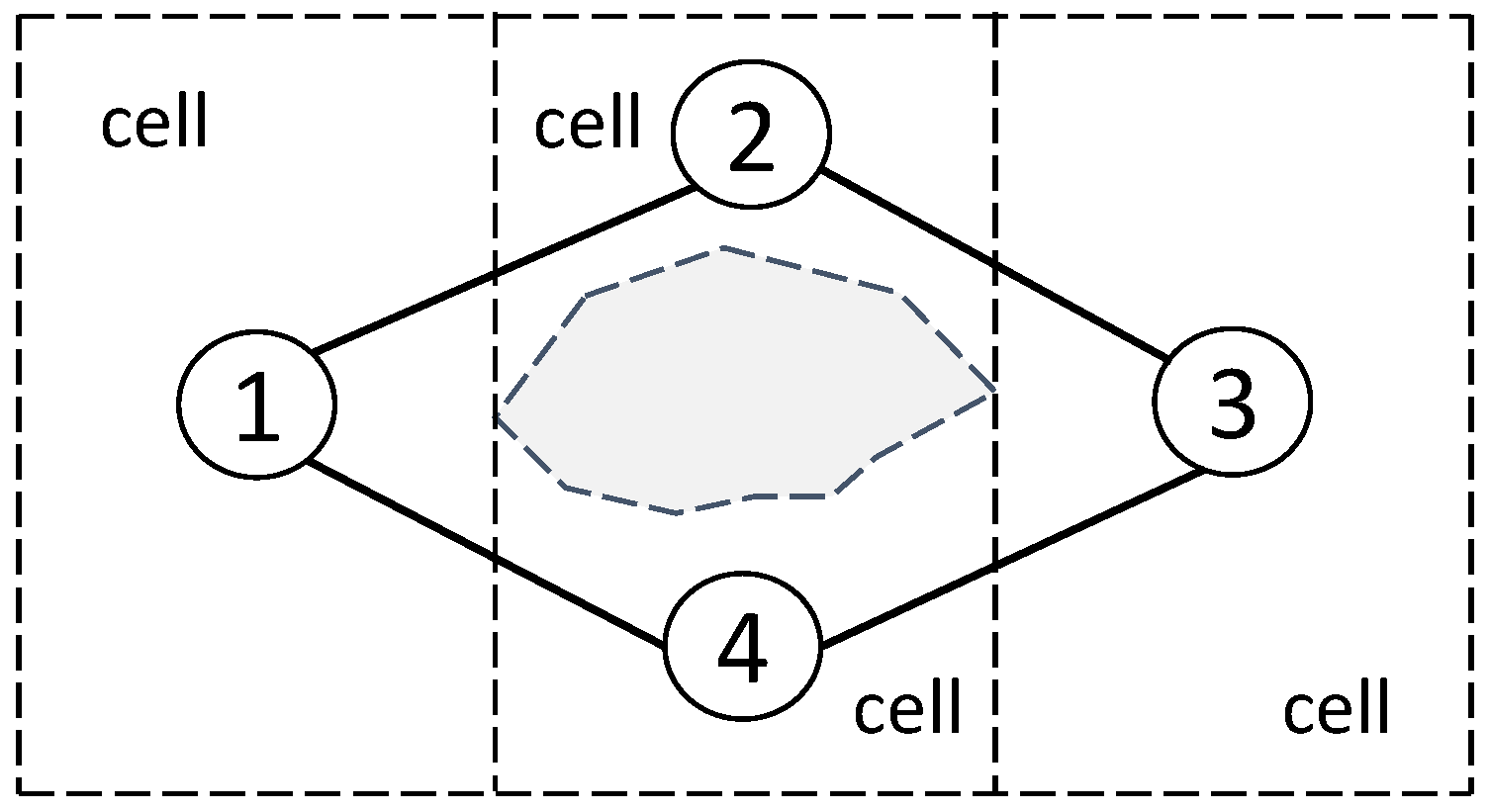 Drones 03 00004 g012