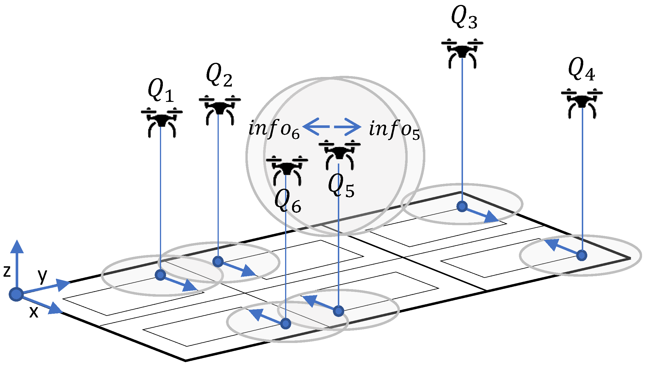 Drones 03 00004 g016