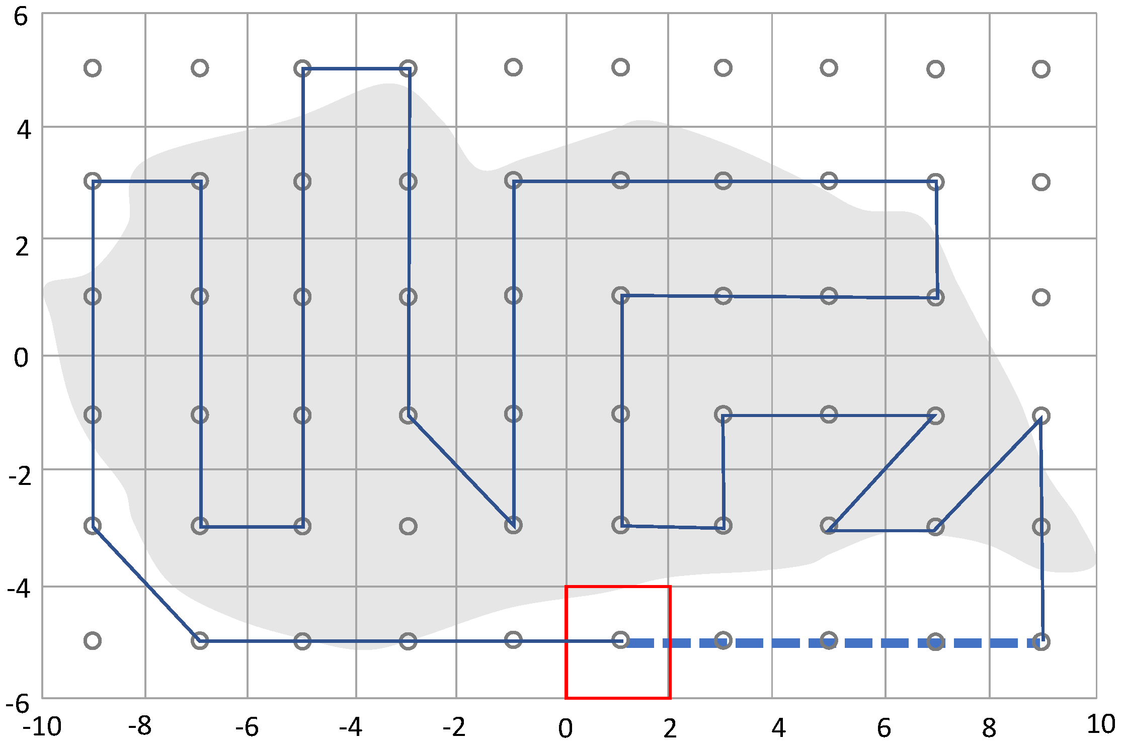 Drones 03 00004 g019