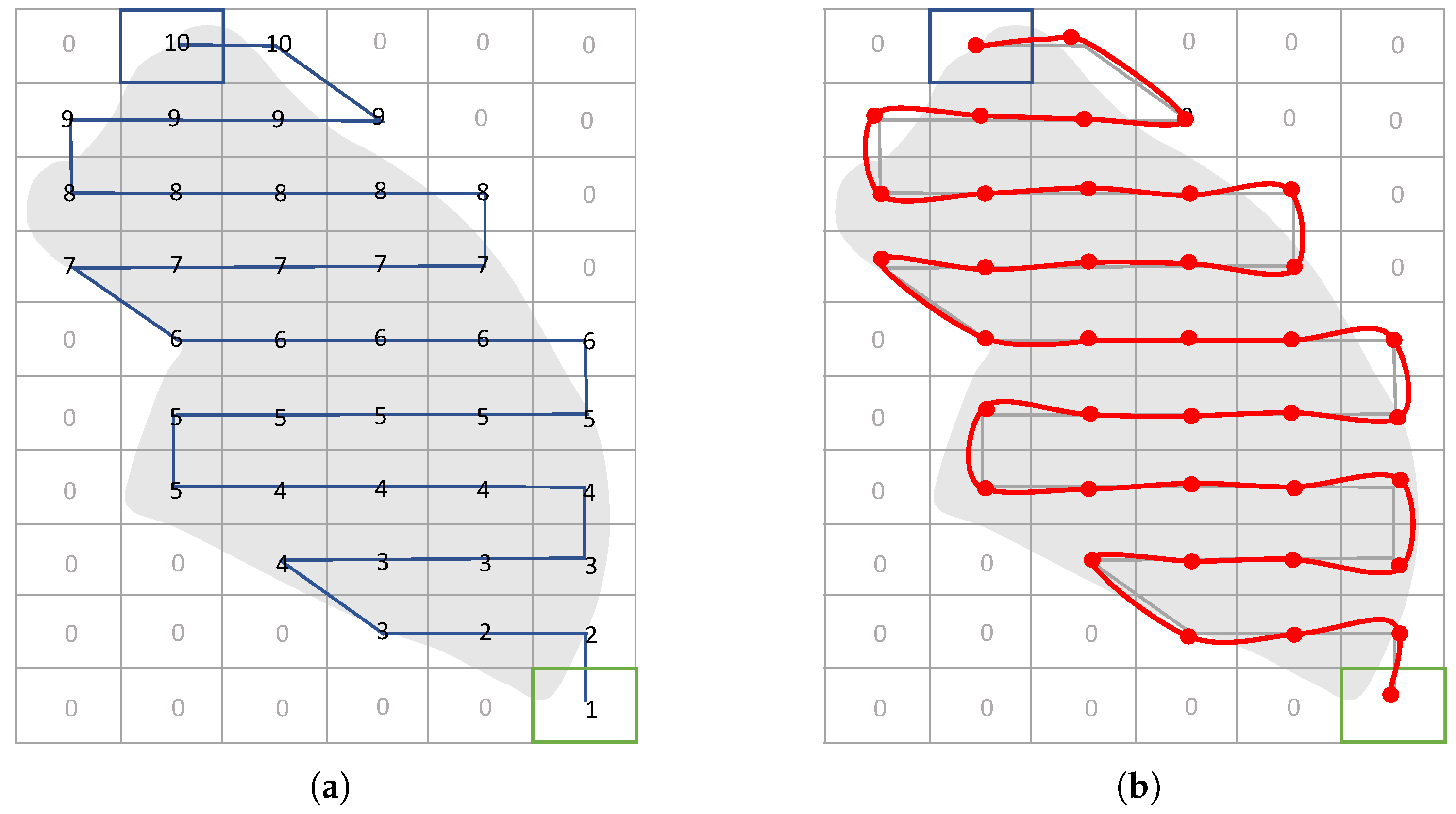 Drones 03 00004 g020