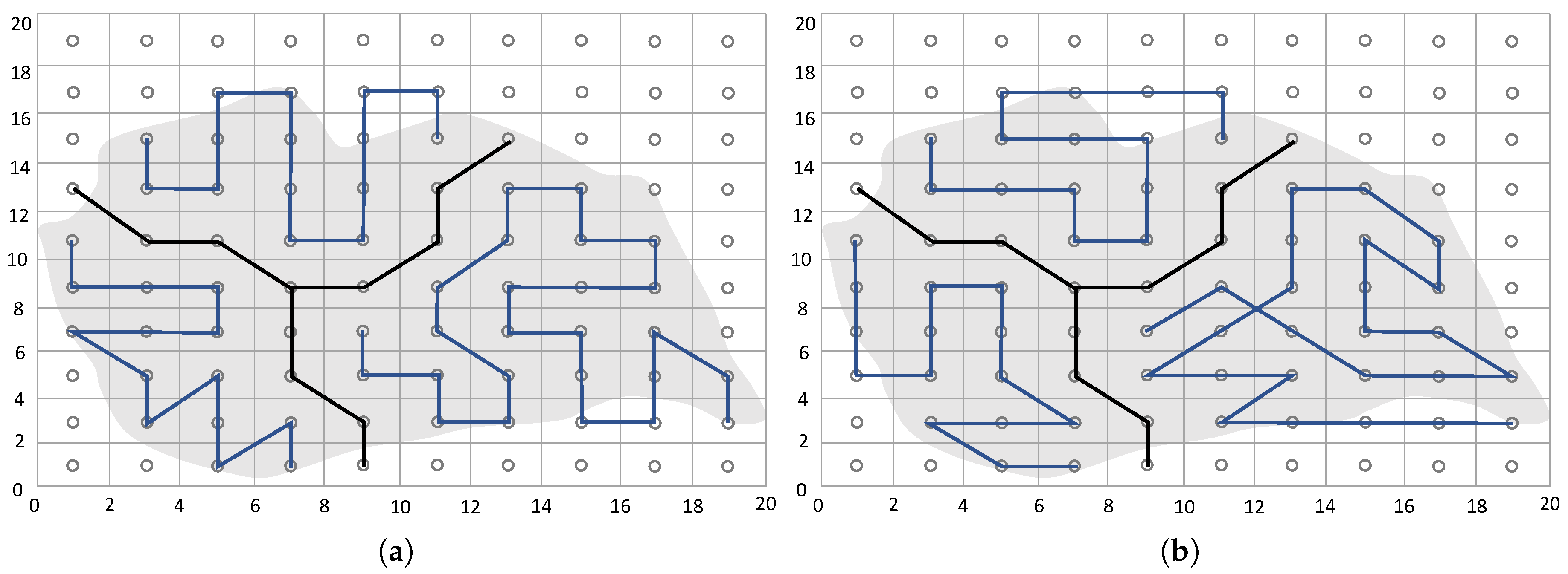 Drones 03 00004 g022