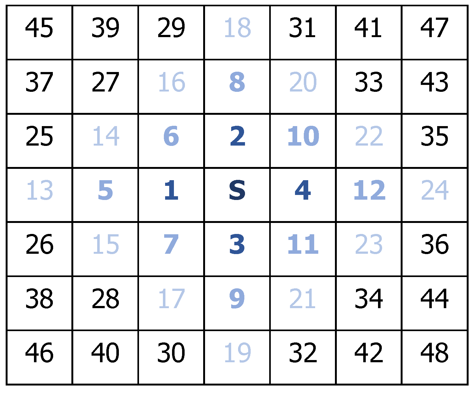 Drones 03 00004 g030