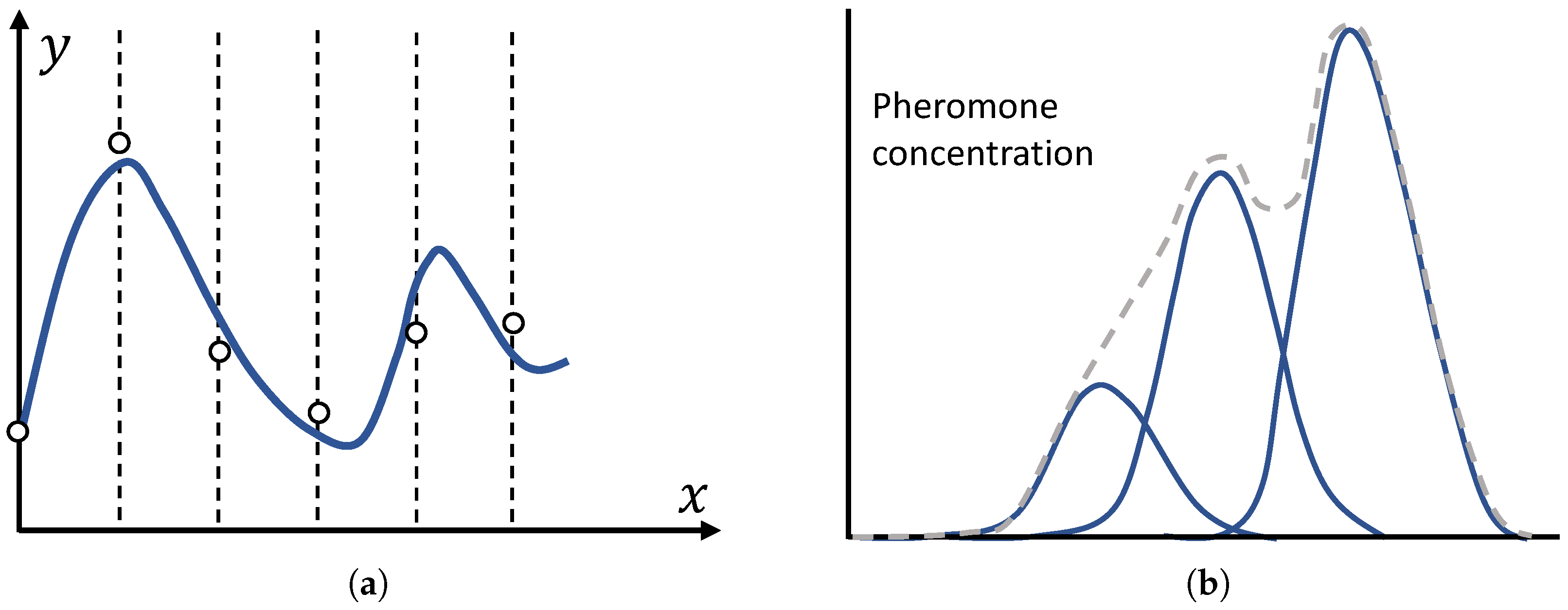 Drones 03 00004 g031