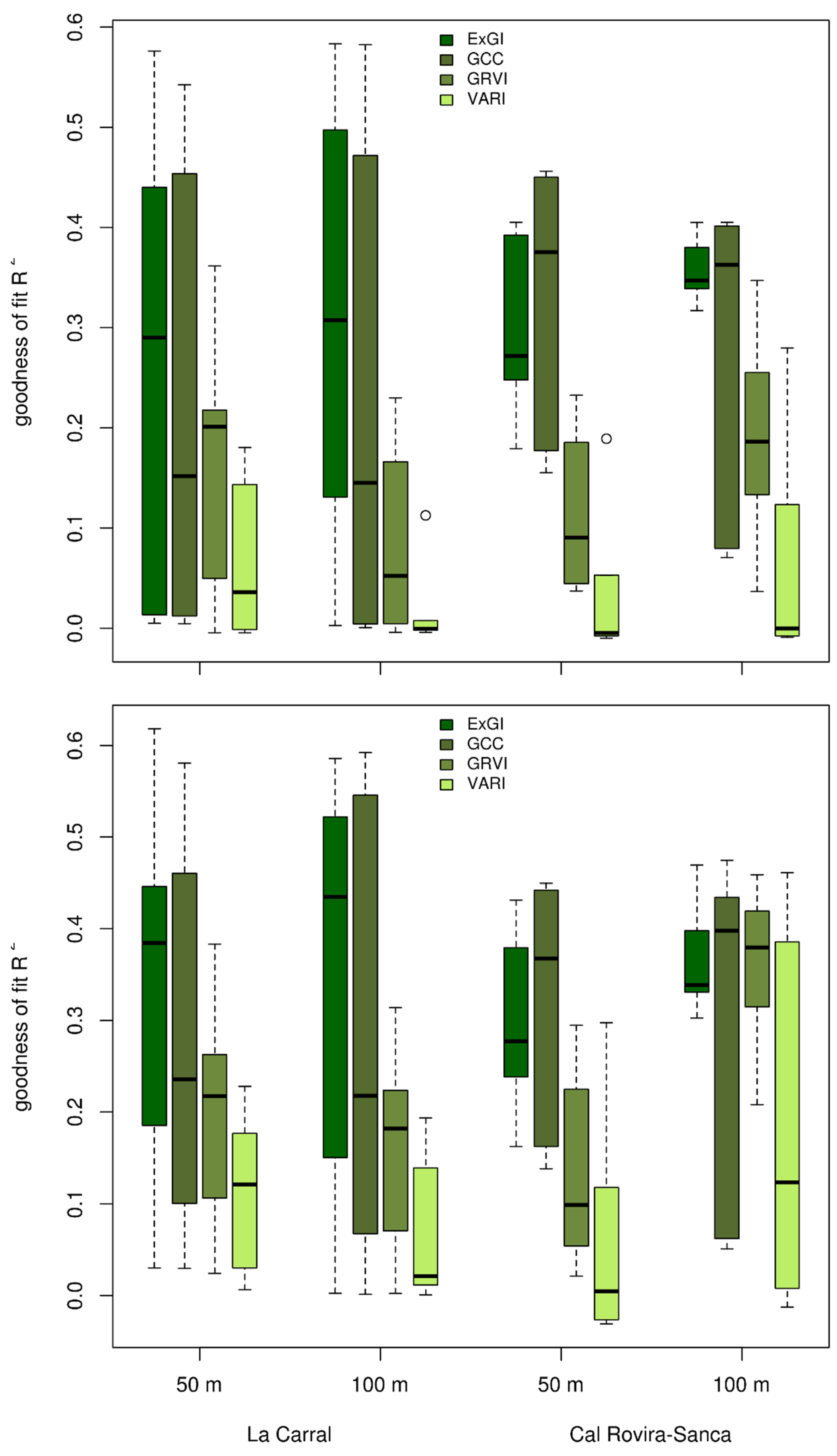 Drones 03 00006 g004