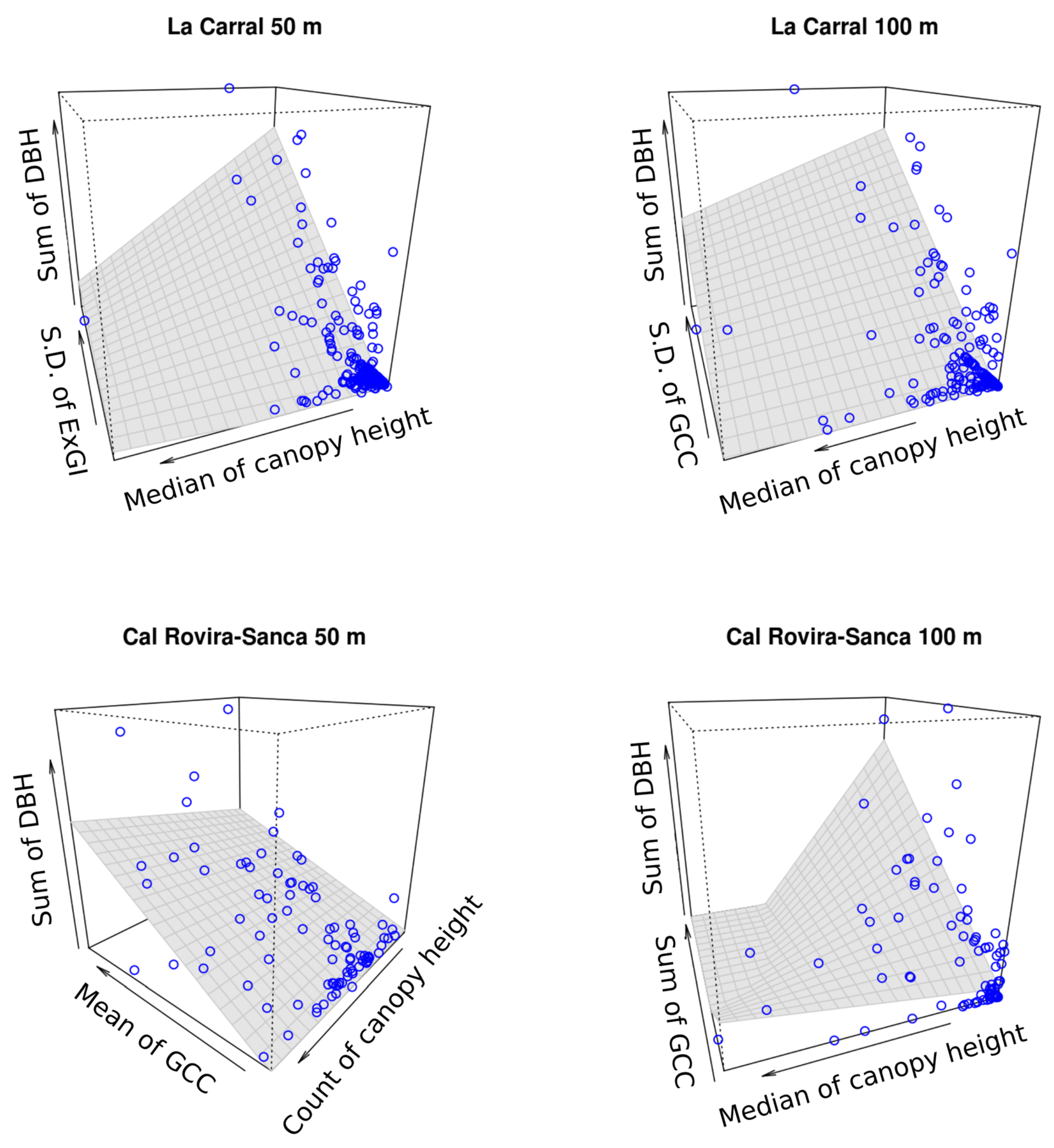 Drones 03 00006 g005