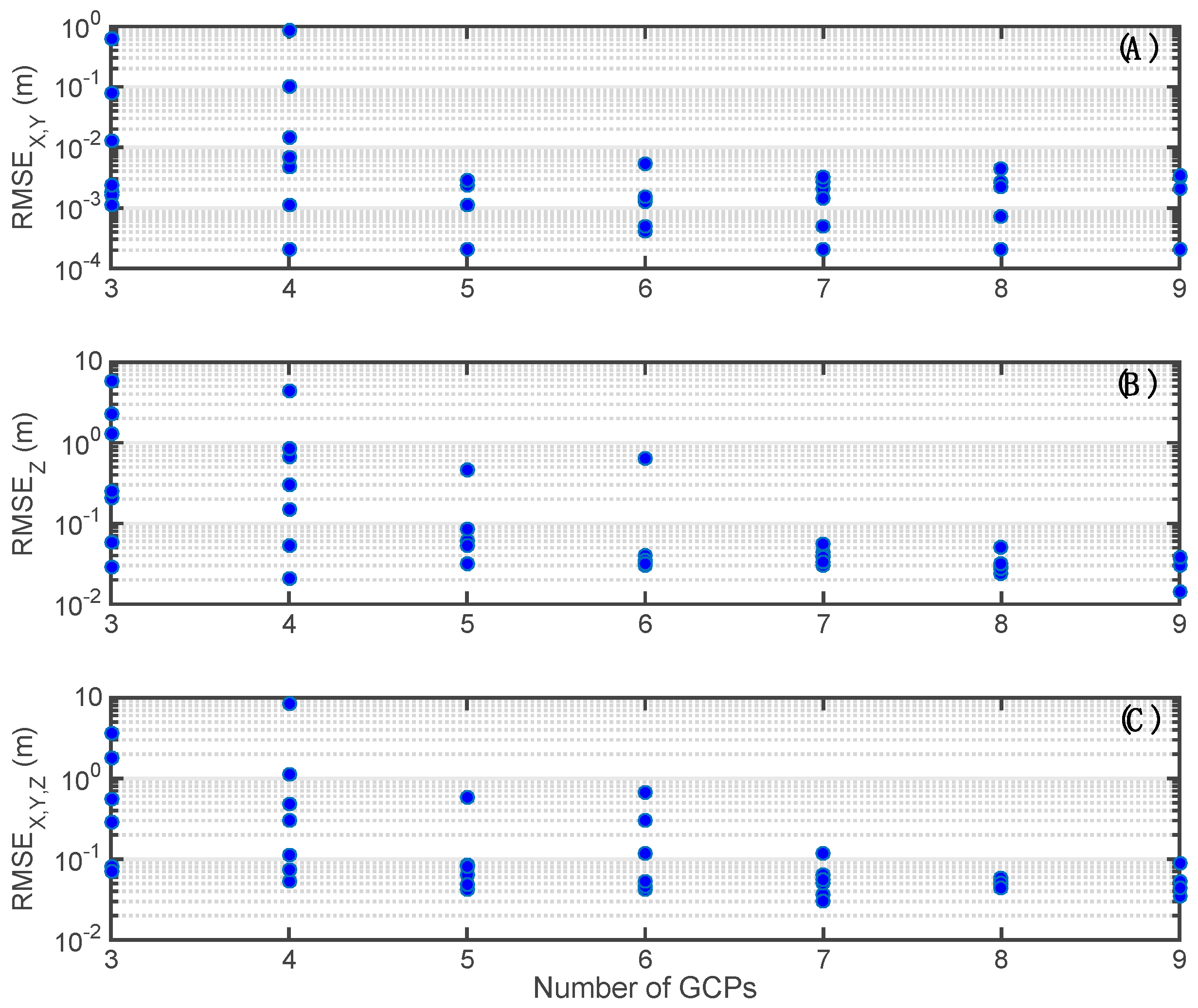 Drones 03 00015 g006
