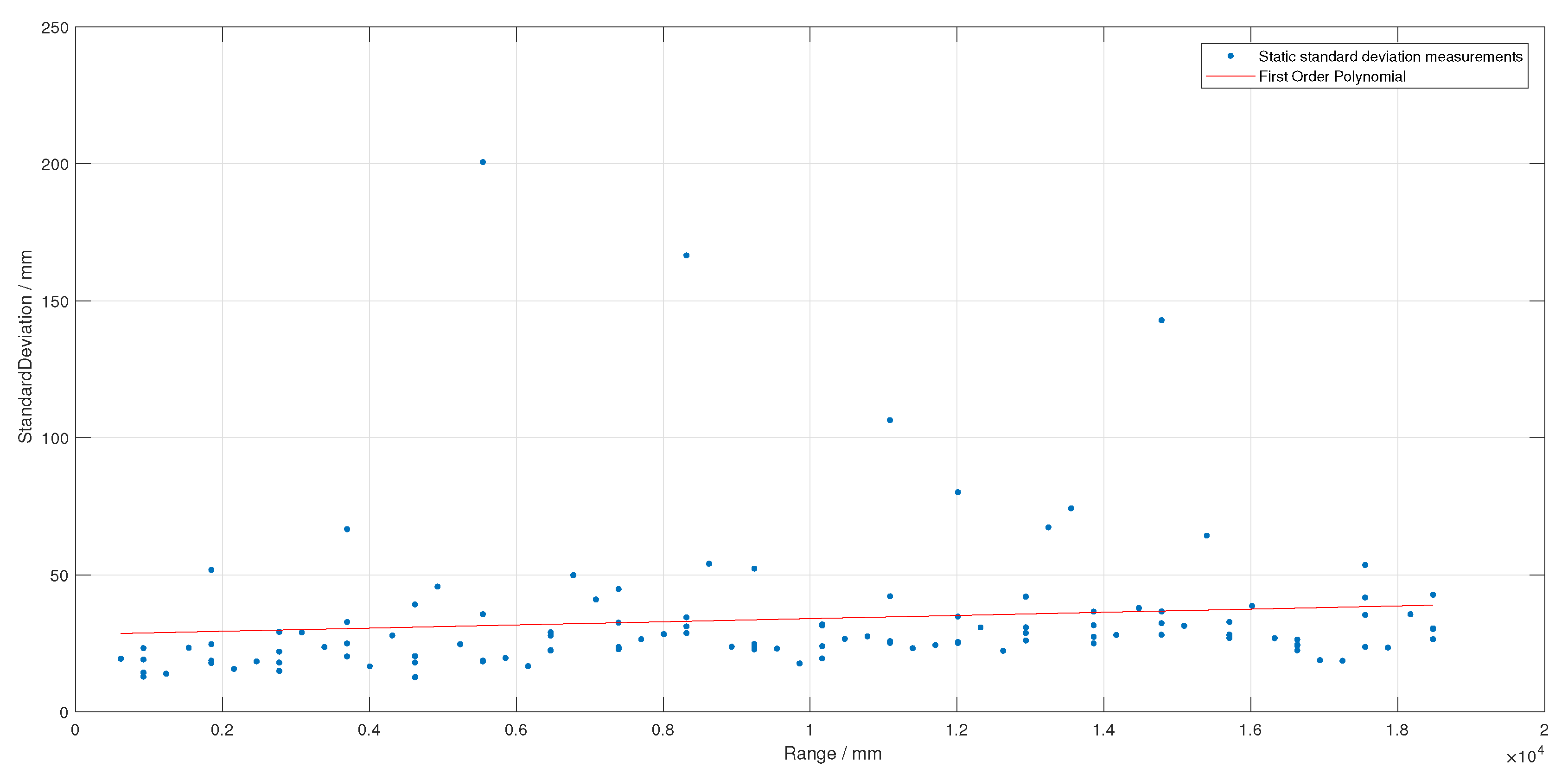 Drones 03 00019 g004