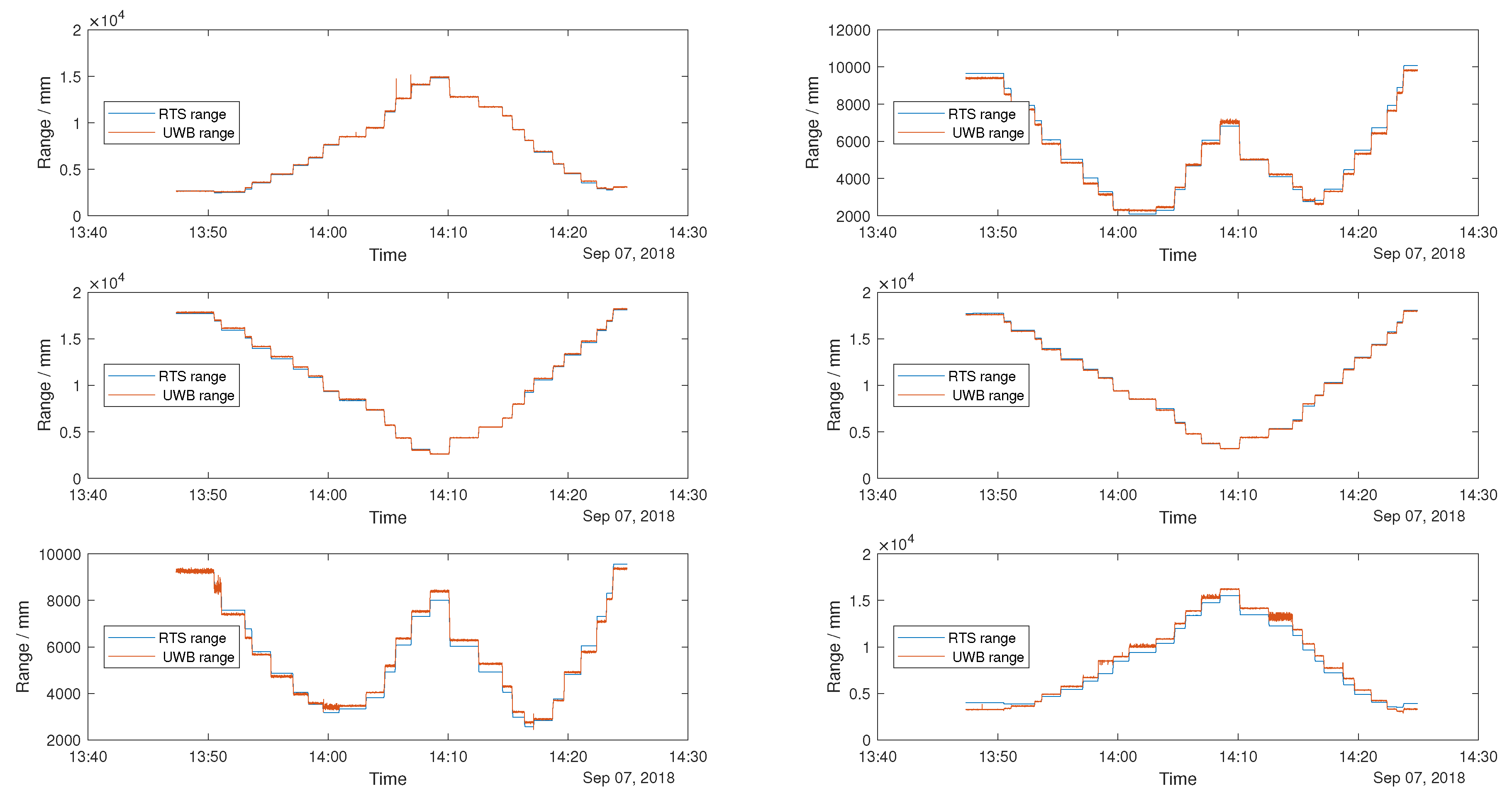 Drones 03 00019 g005