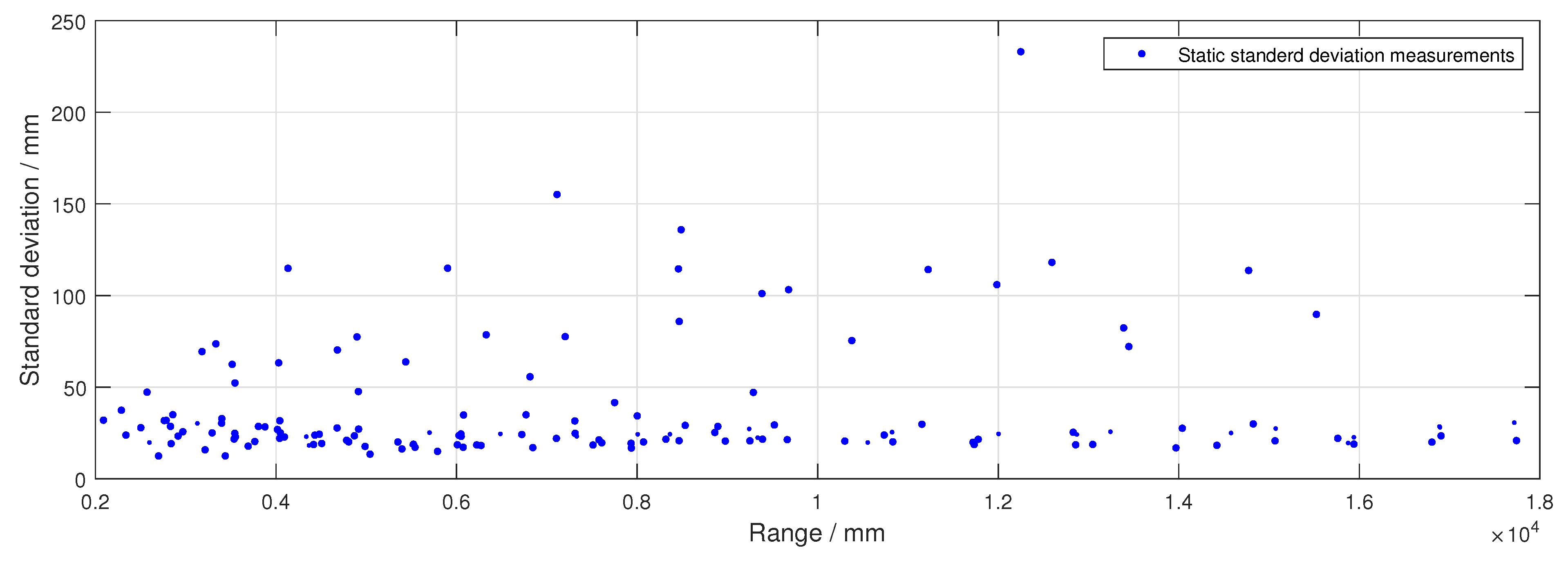 Drones 03 00019 g006