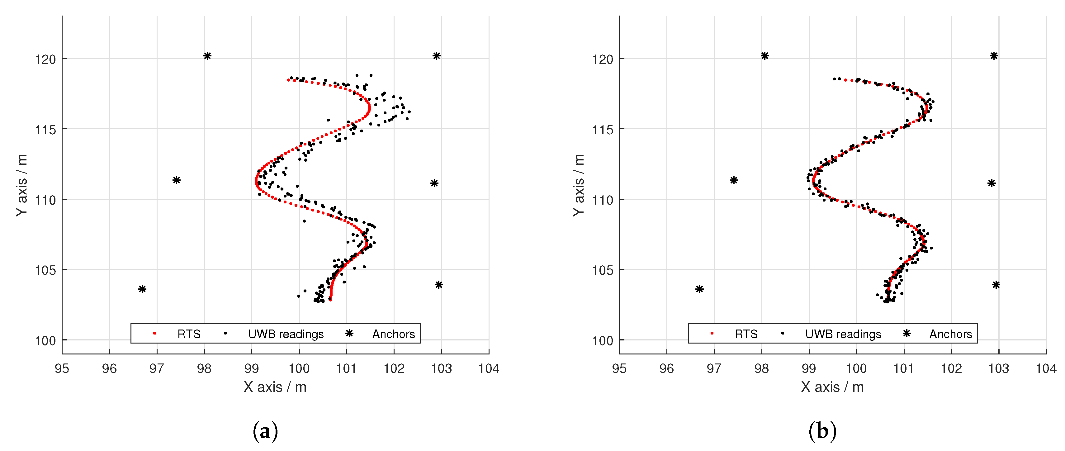 Drones 03 00019 g007