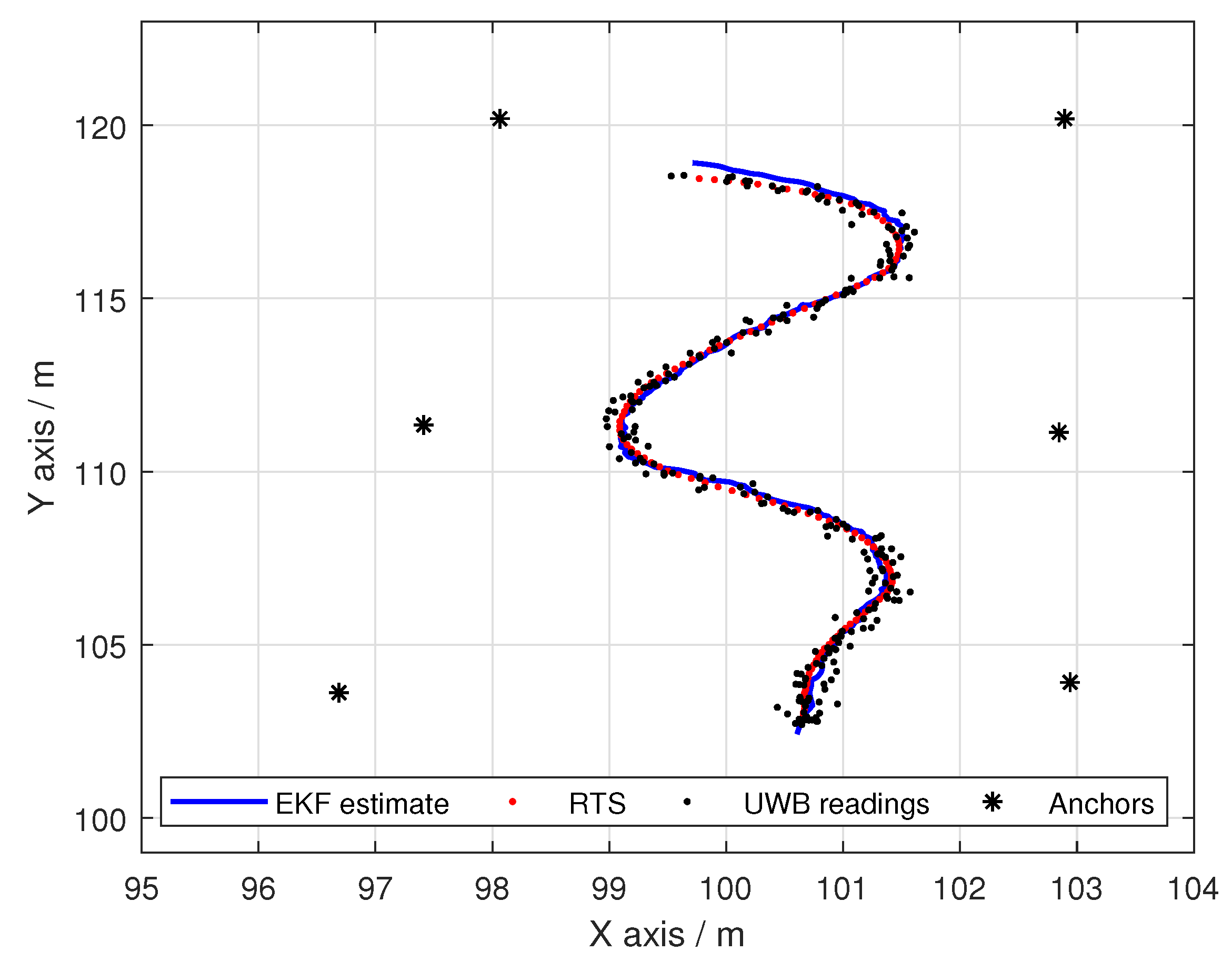 Drones 03 00019 g010