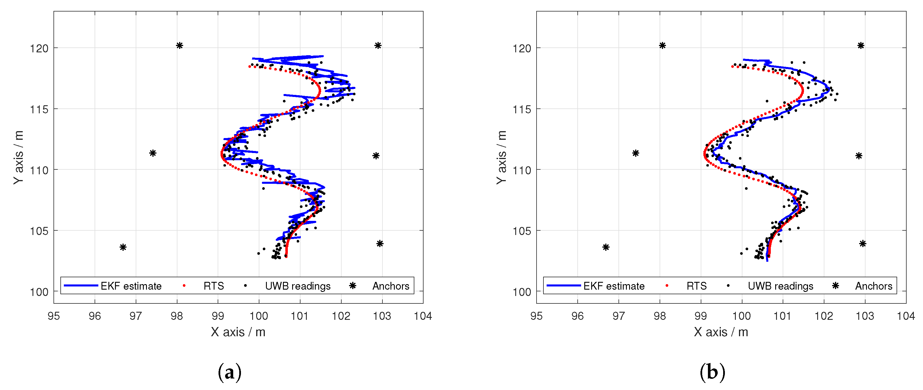Drones 03 00019 g011