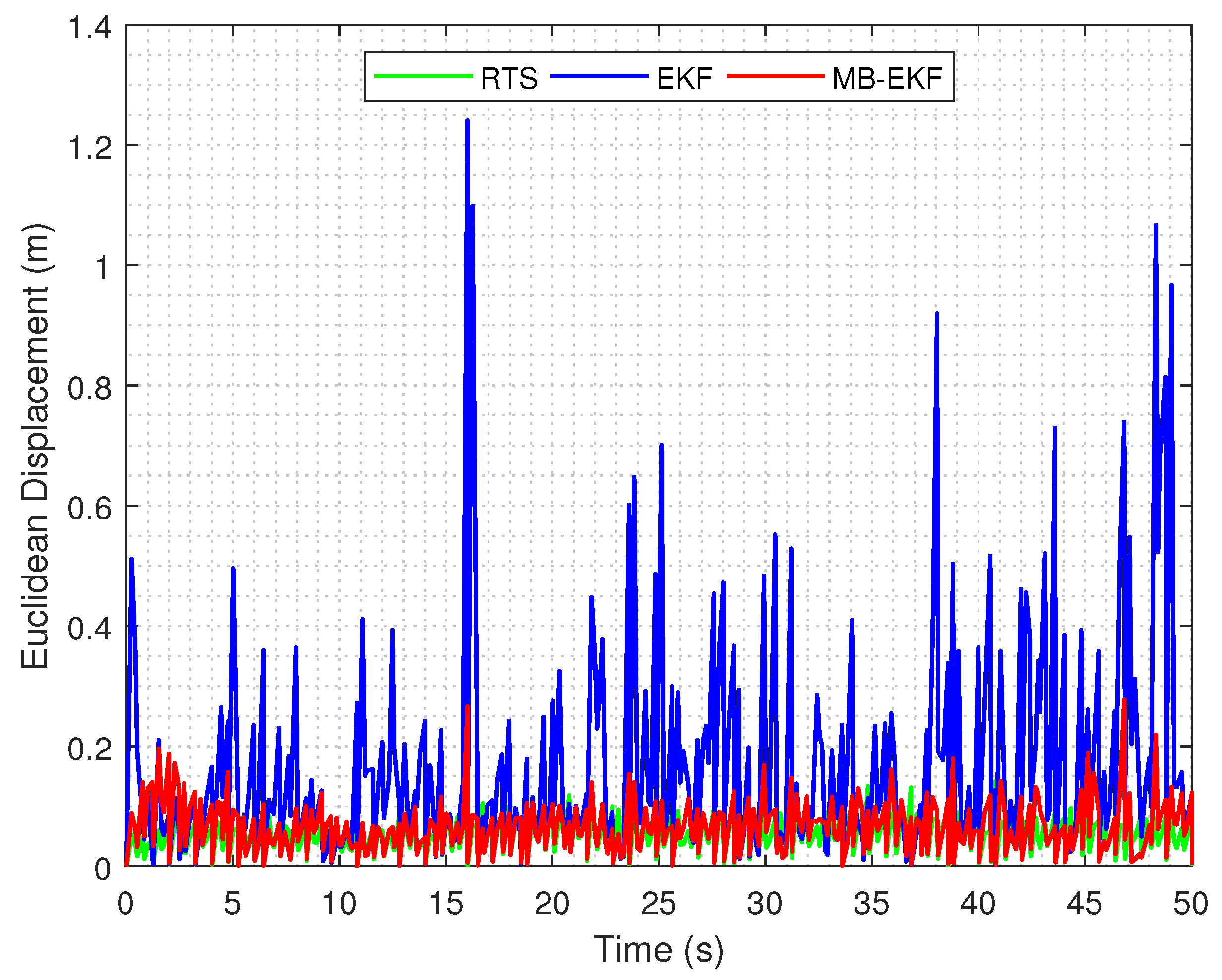 Drones 03 00019 g012