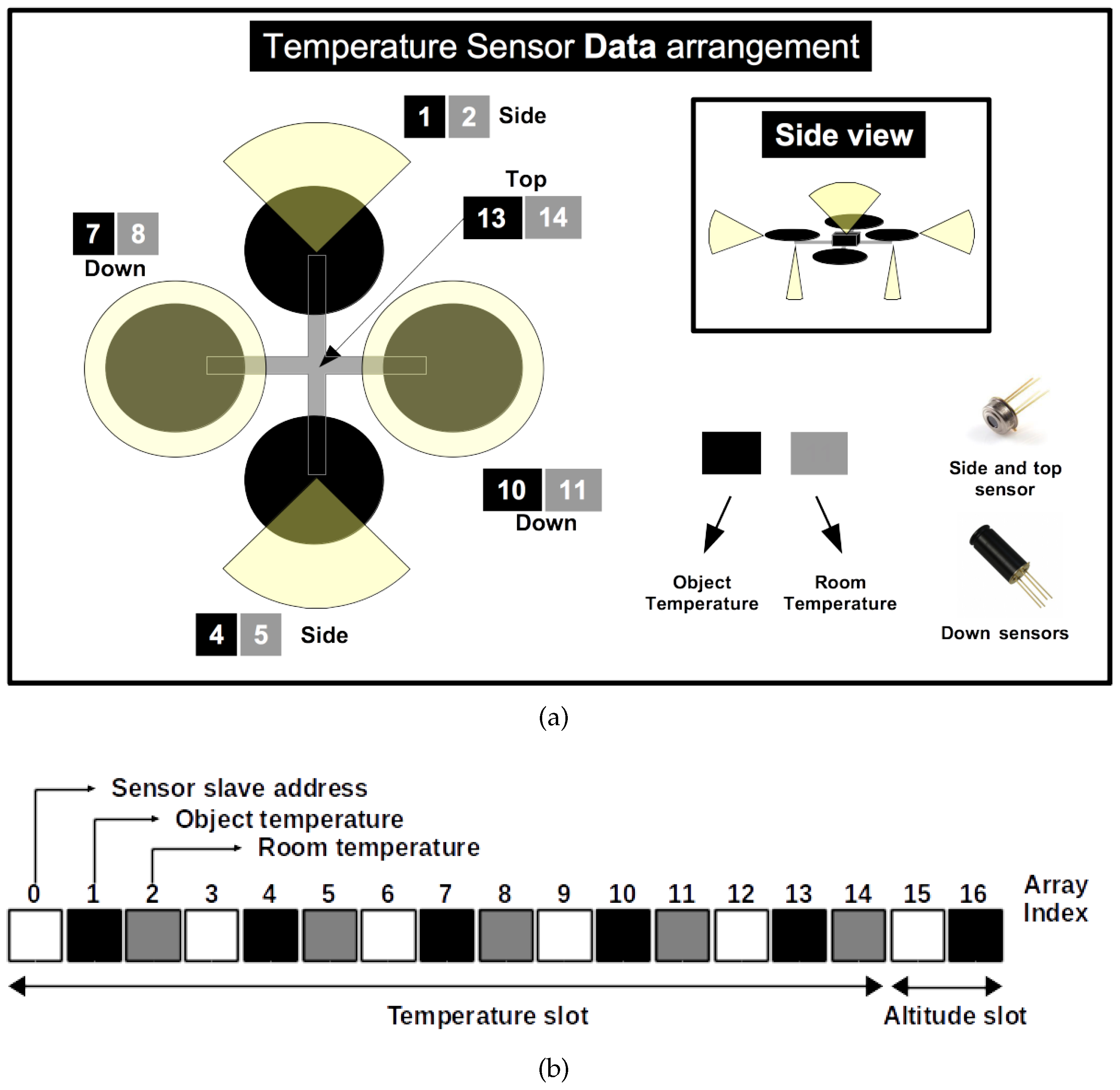 Drones 03 00030 g001