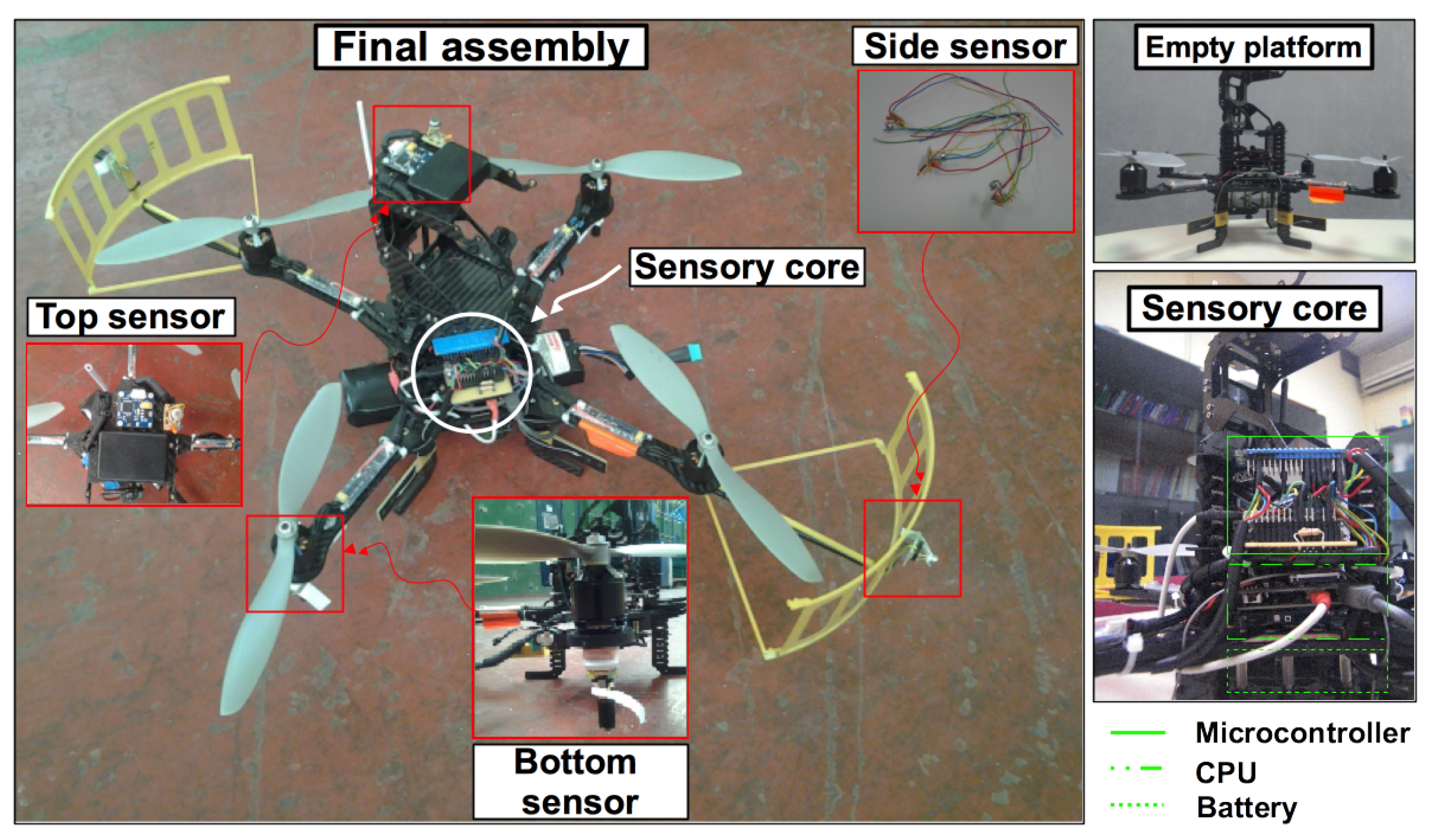 Drones 03 00030 g002