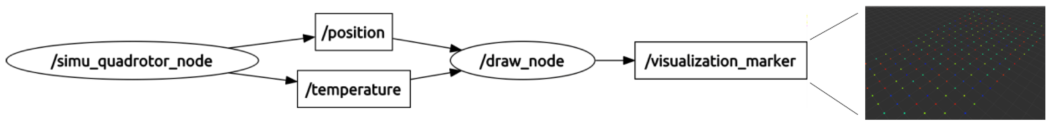 Drones 03 00030 g003