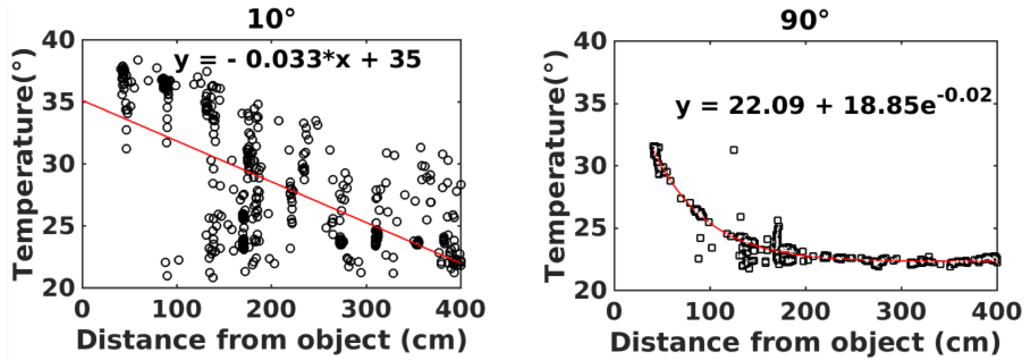 Drones 03 00030 g005