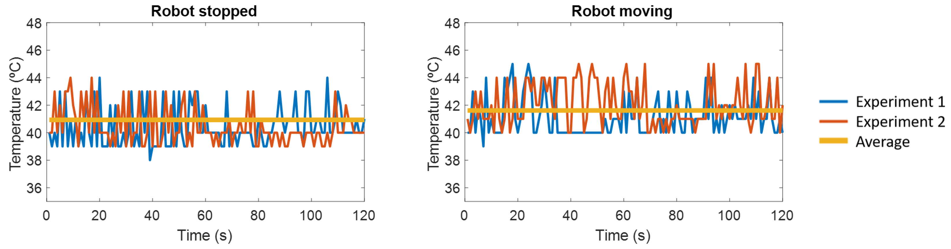 Drones 03 00030 g009