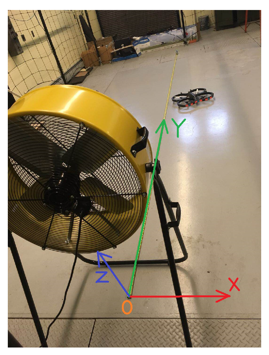 Drones 03 00031 g001