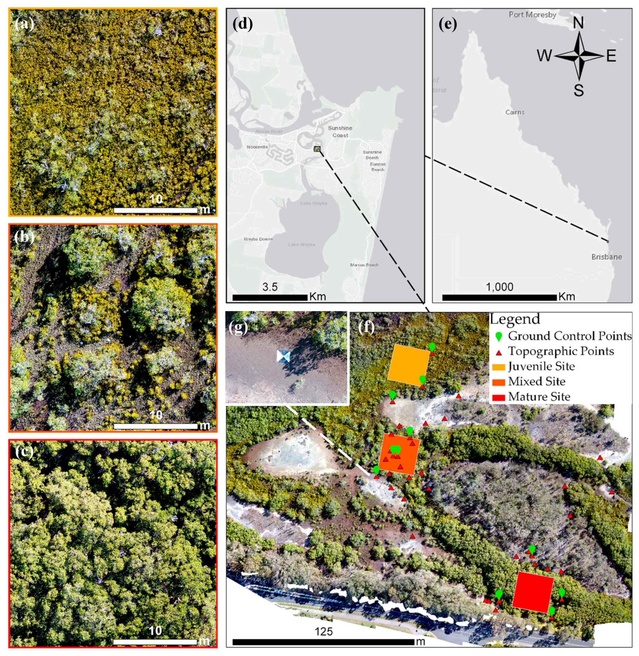 Drones 03 00032 g001