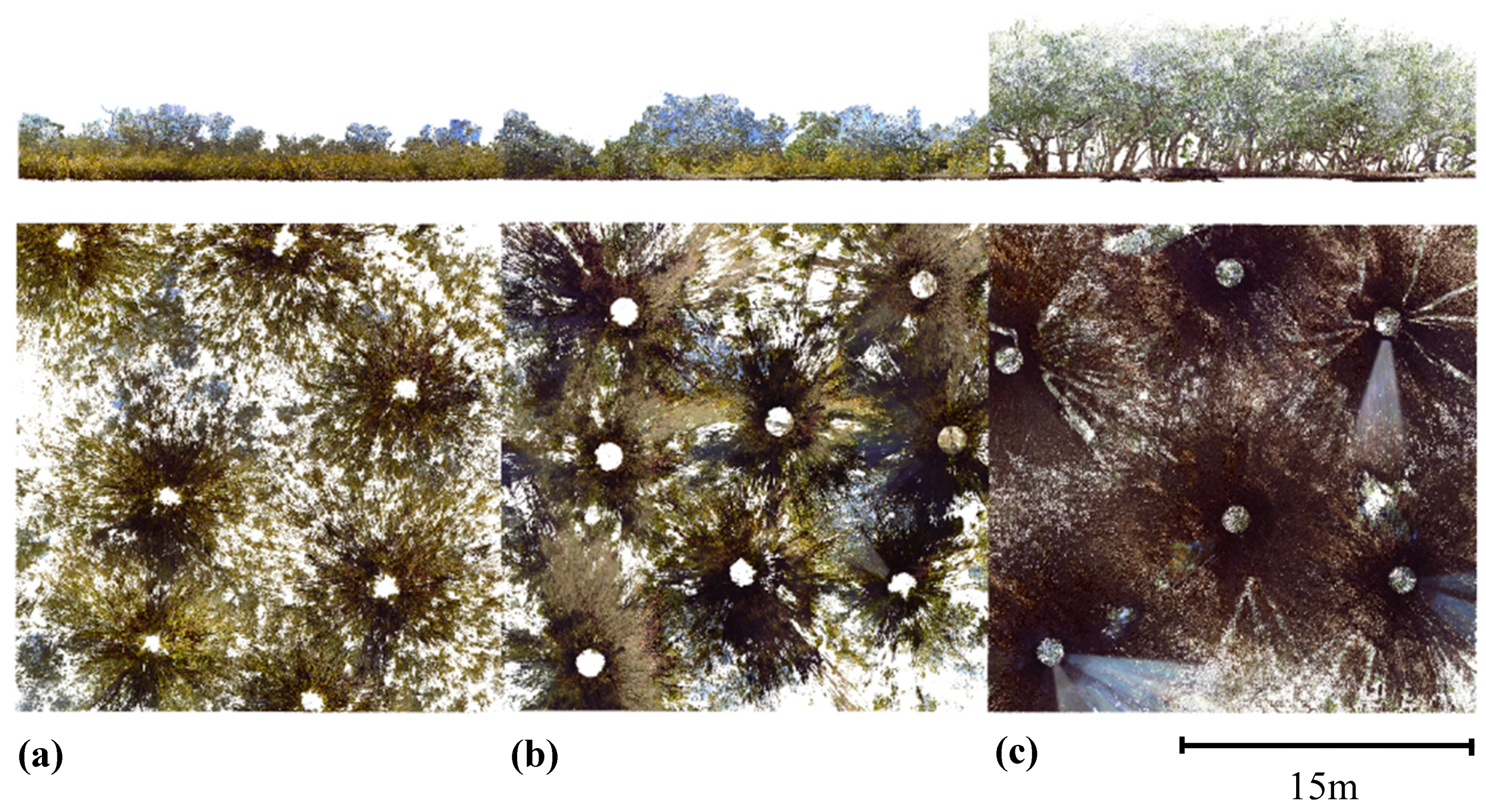 Drones 03 00032 g008