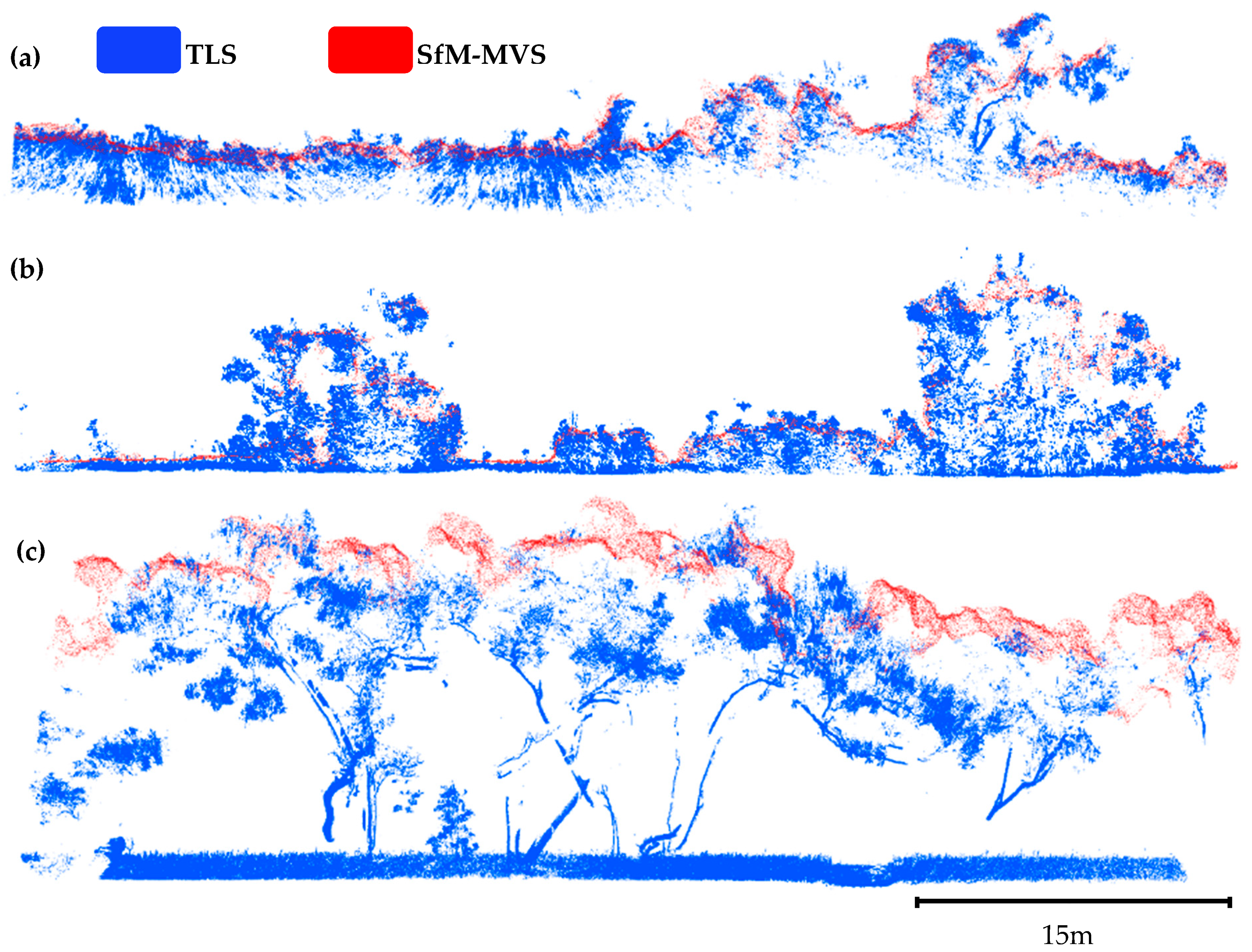 Drones 03 00032 g009