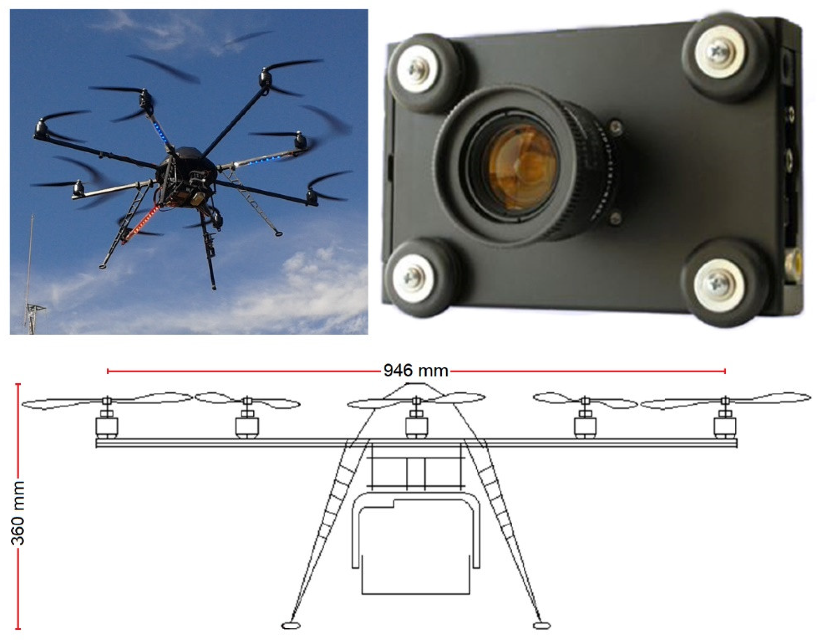 Drones 03 00033 g002 Drones 03 00033 g002