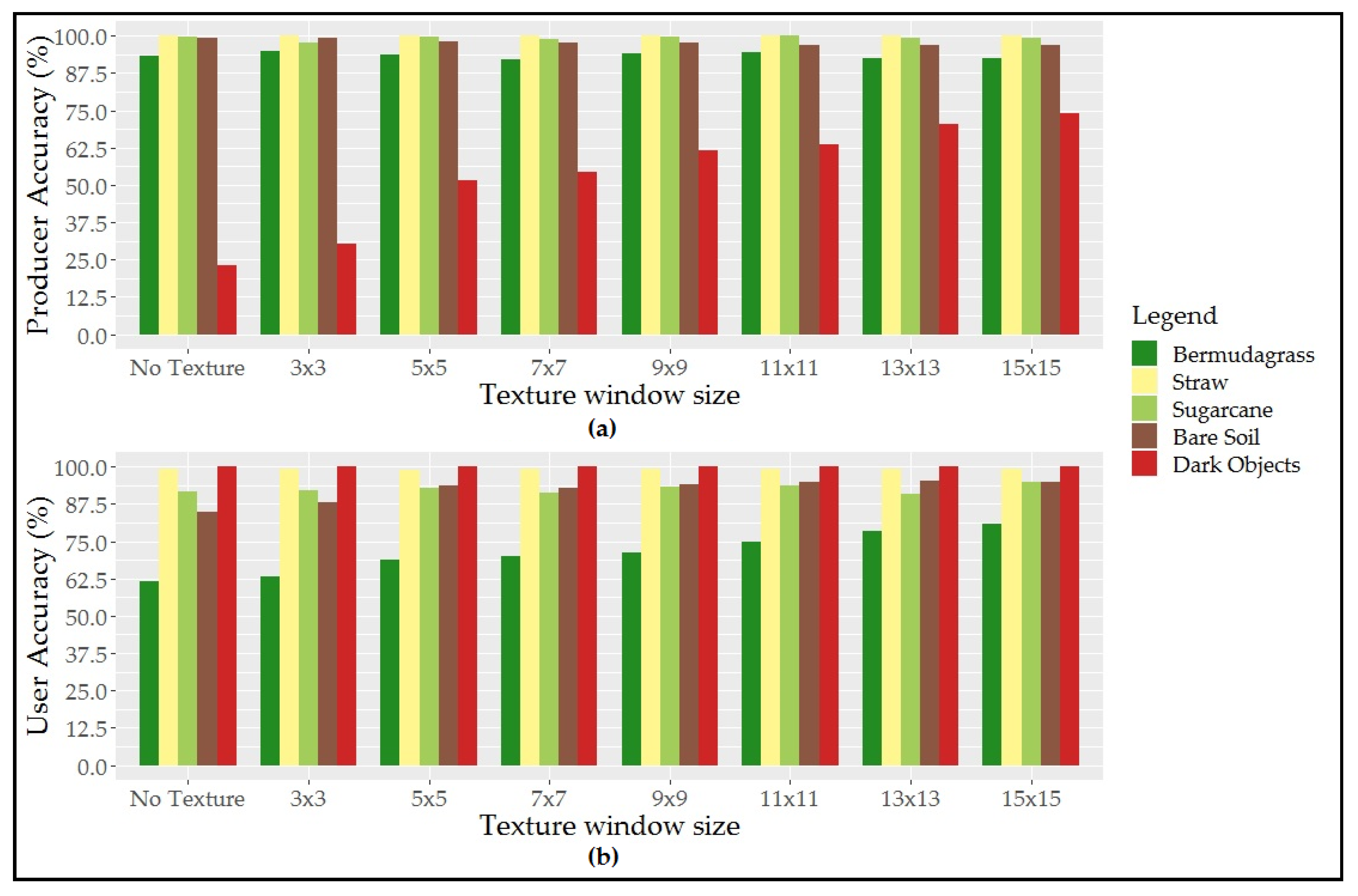Drones 03 00036 g004
