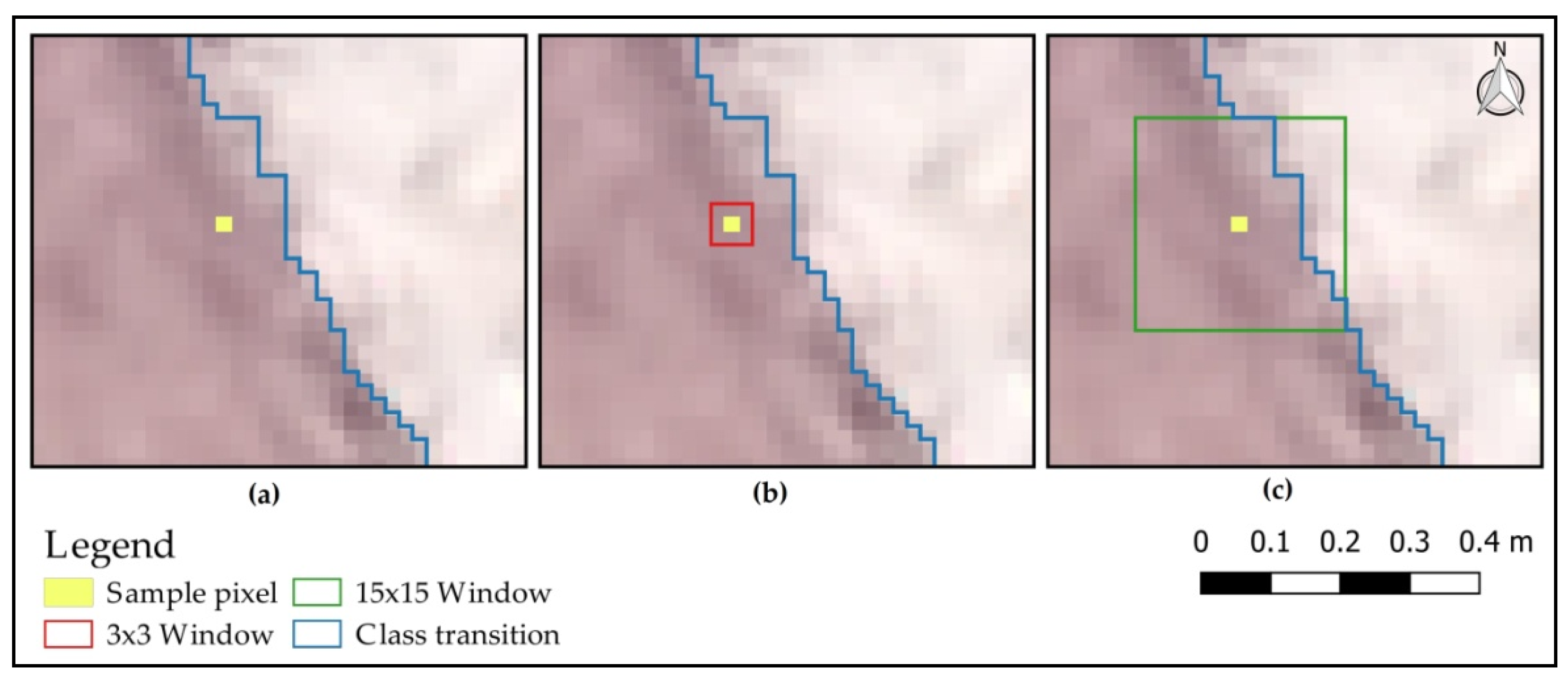 Drones 03 00036 g006
