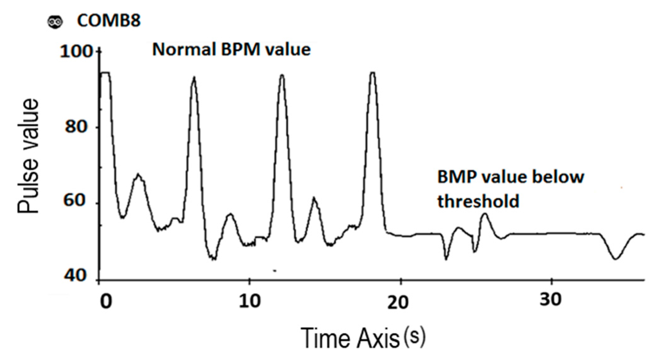 Drones 03 00037 g010