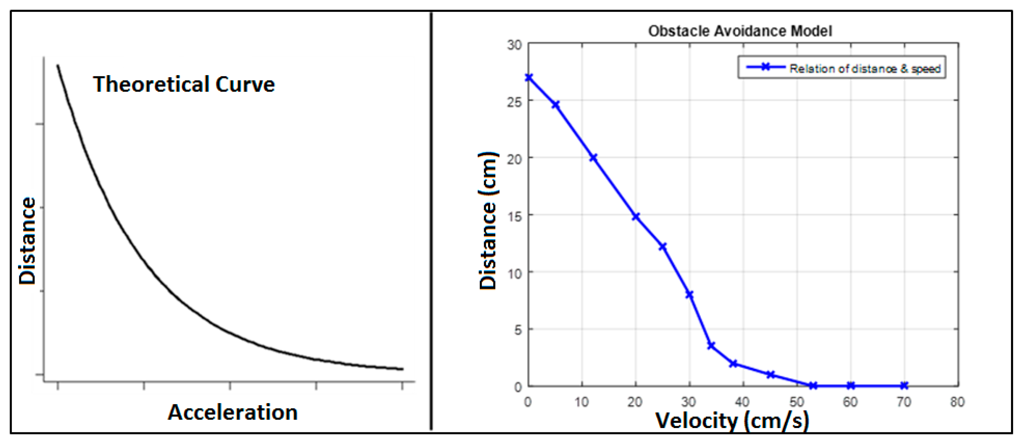 Drones 03 00037 g012