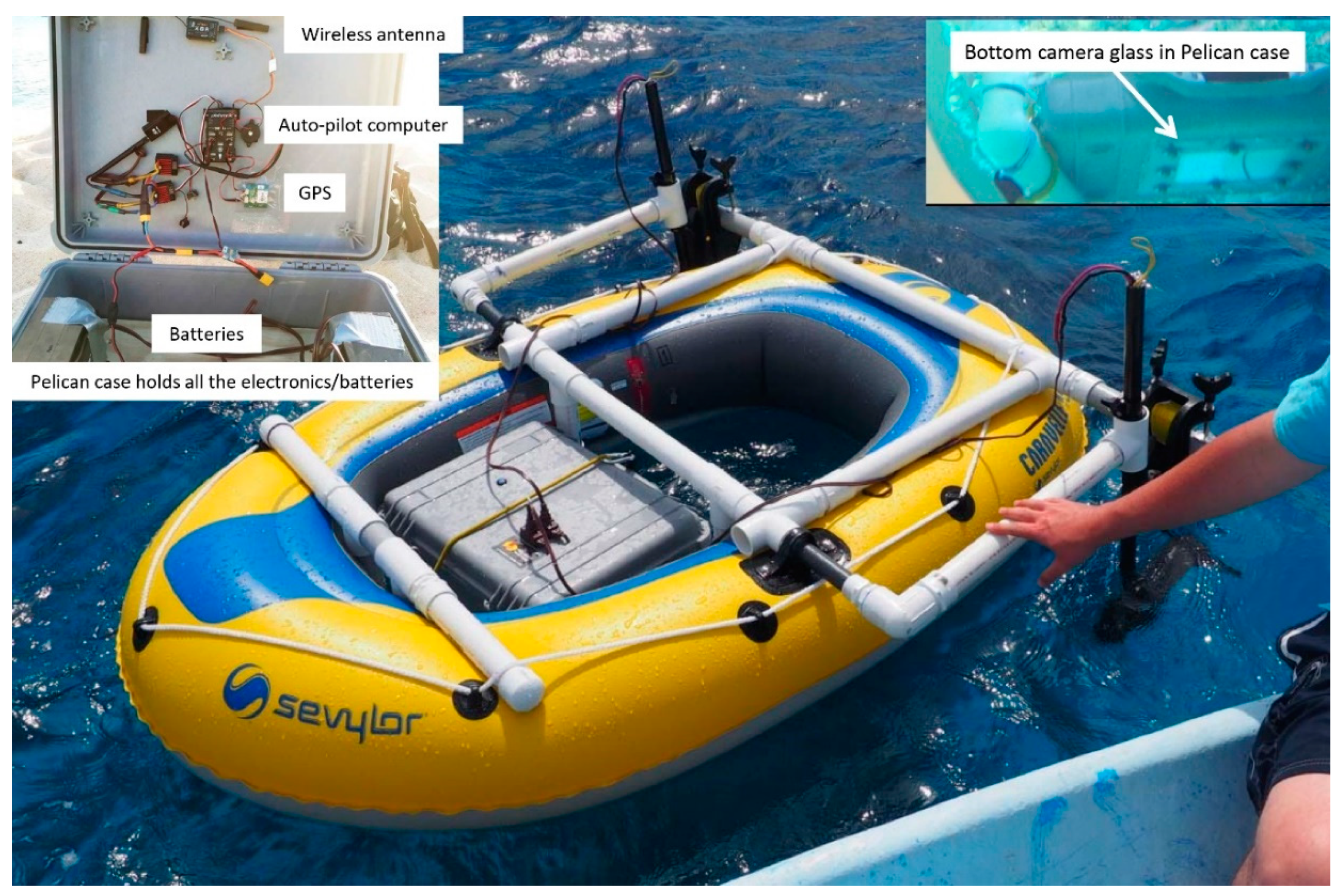 Drones 03 00038 g001