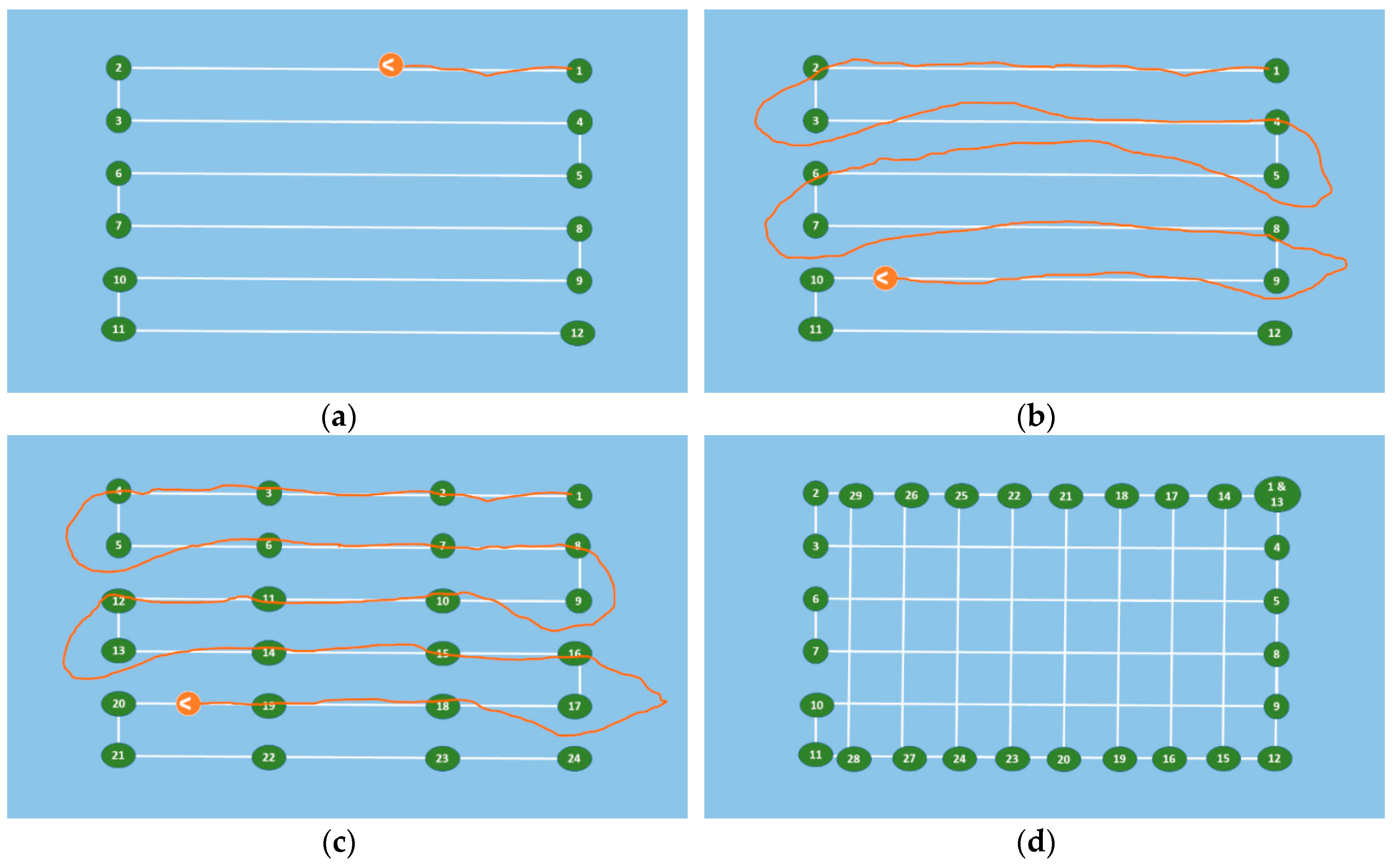 Drones 03 00038 g004