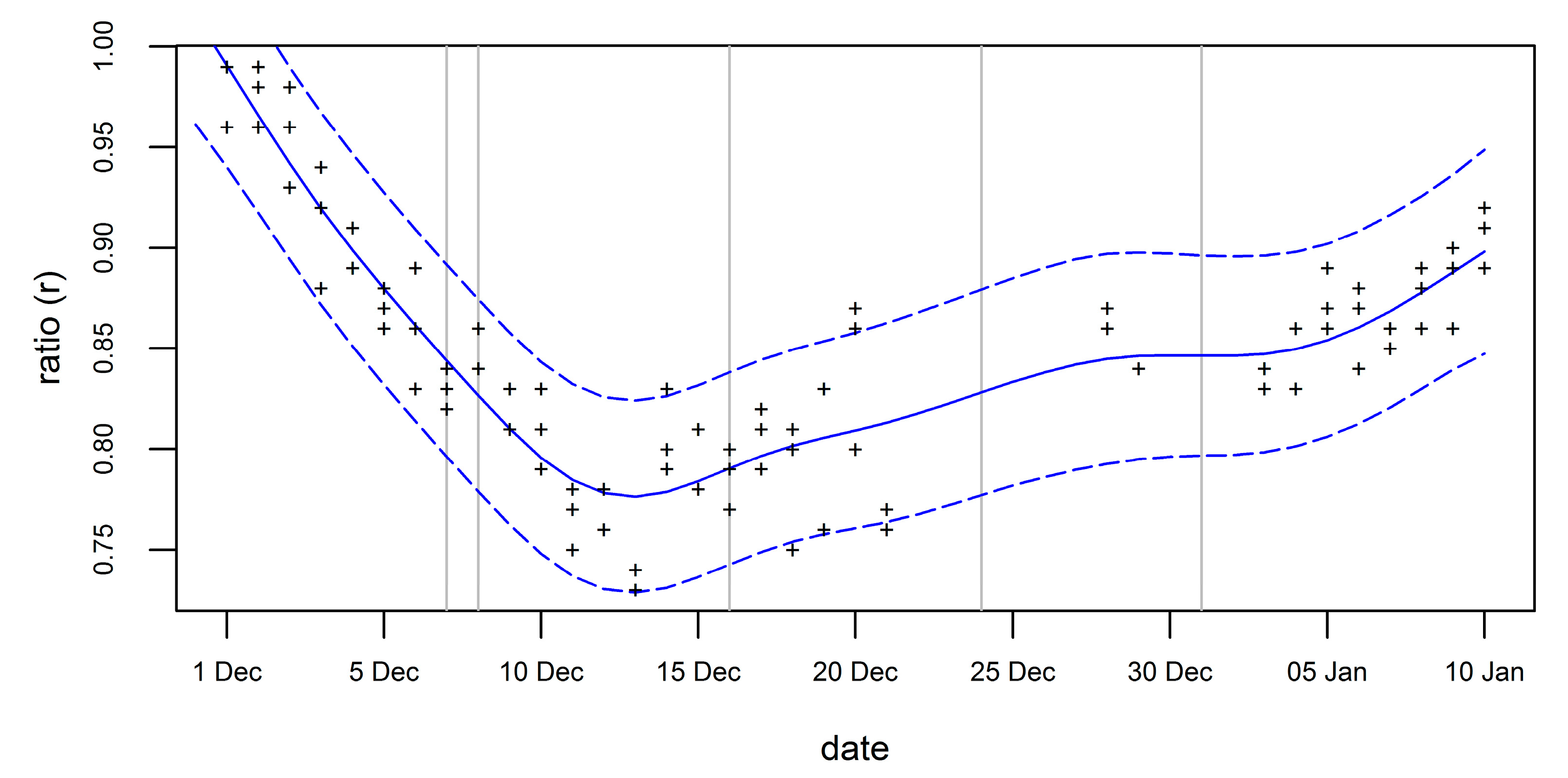 Drones 03 00039 g007