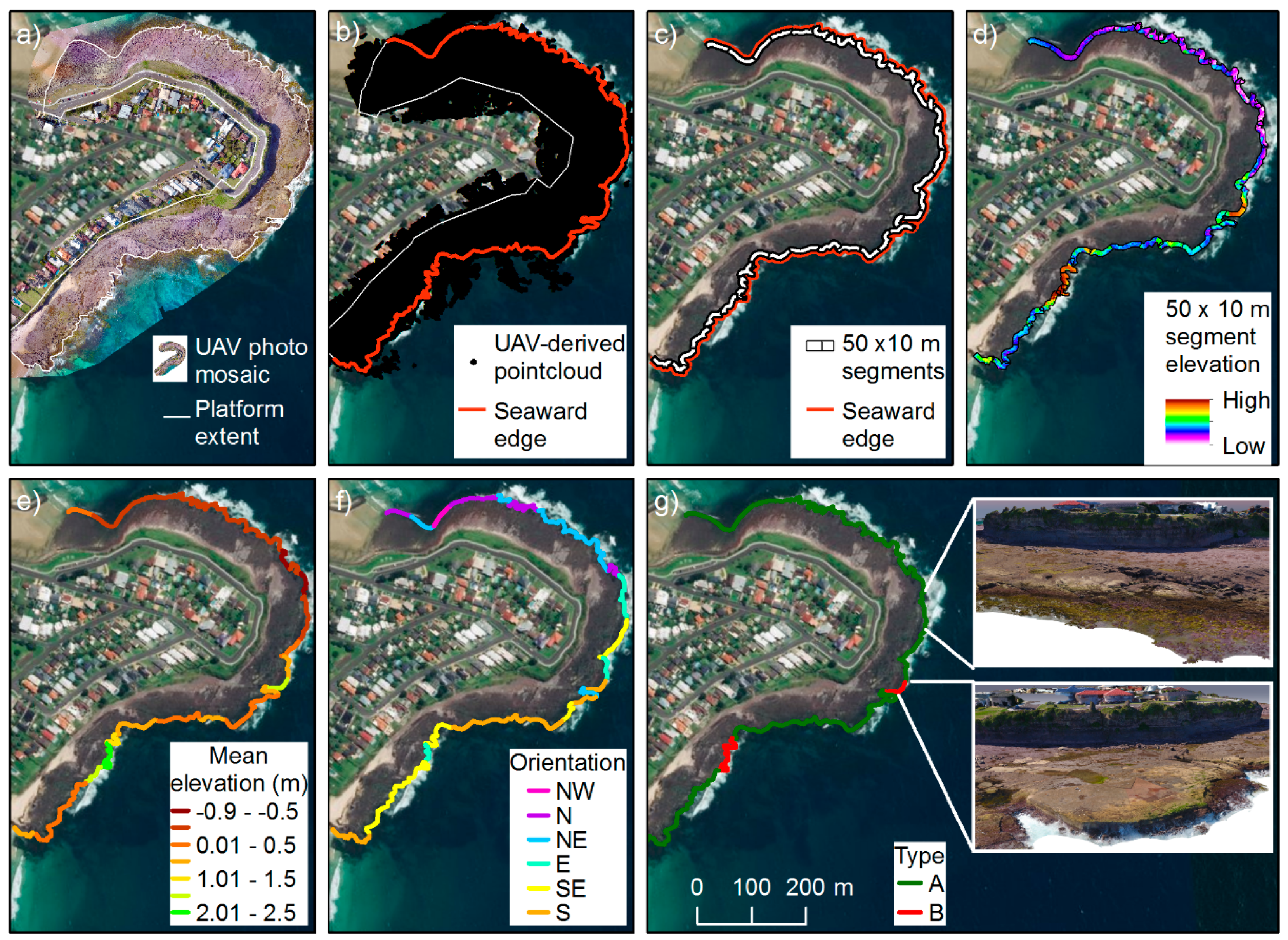 Drones 03 00042 g003