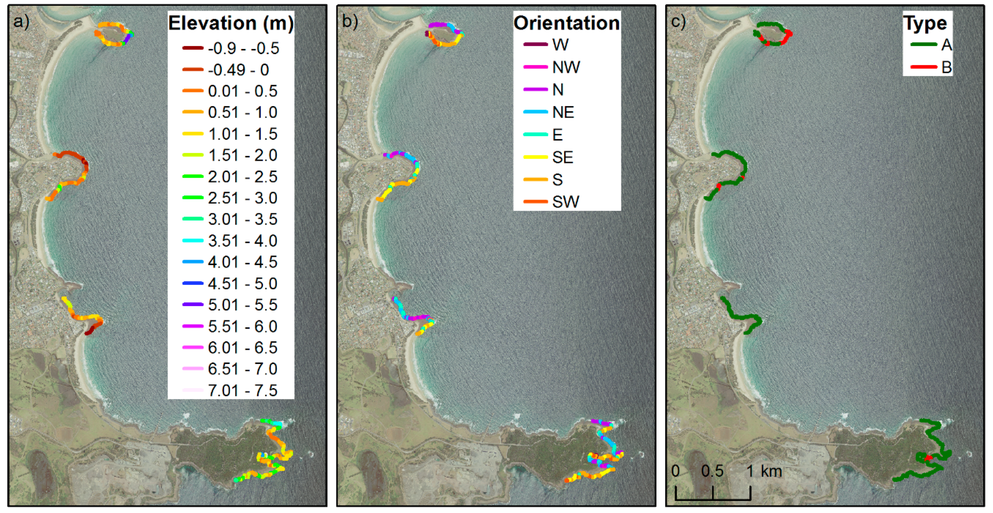 Drones 03 00042 g006