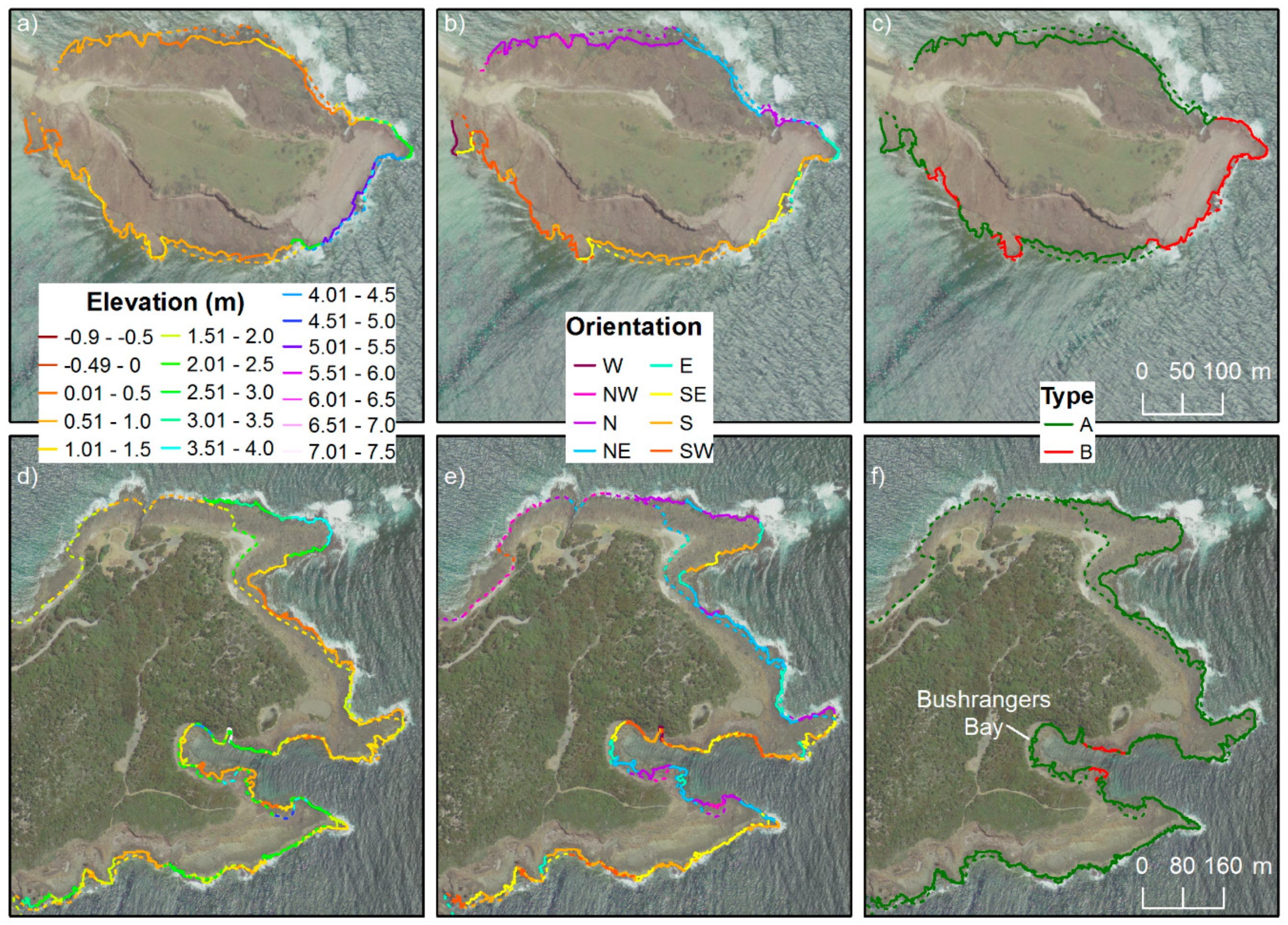 Drones 03 00042 g008